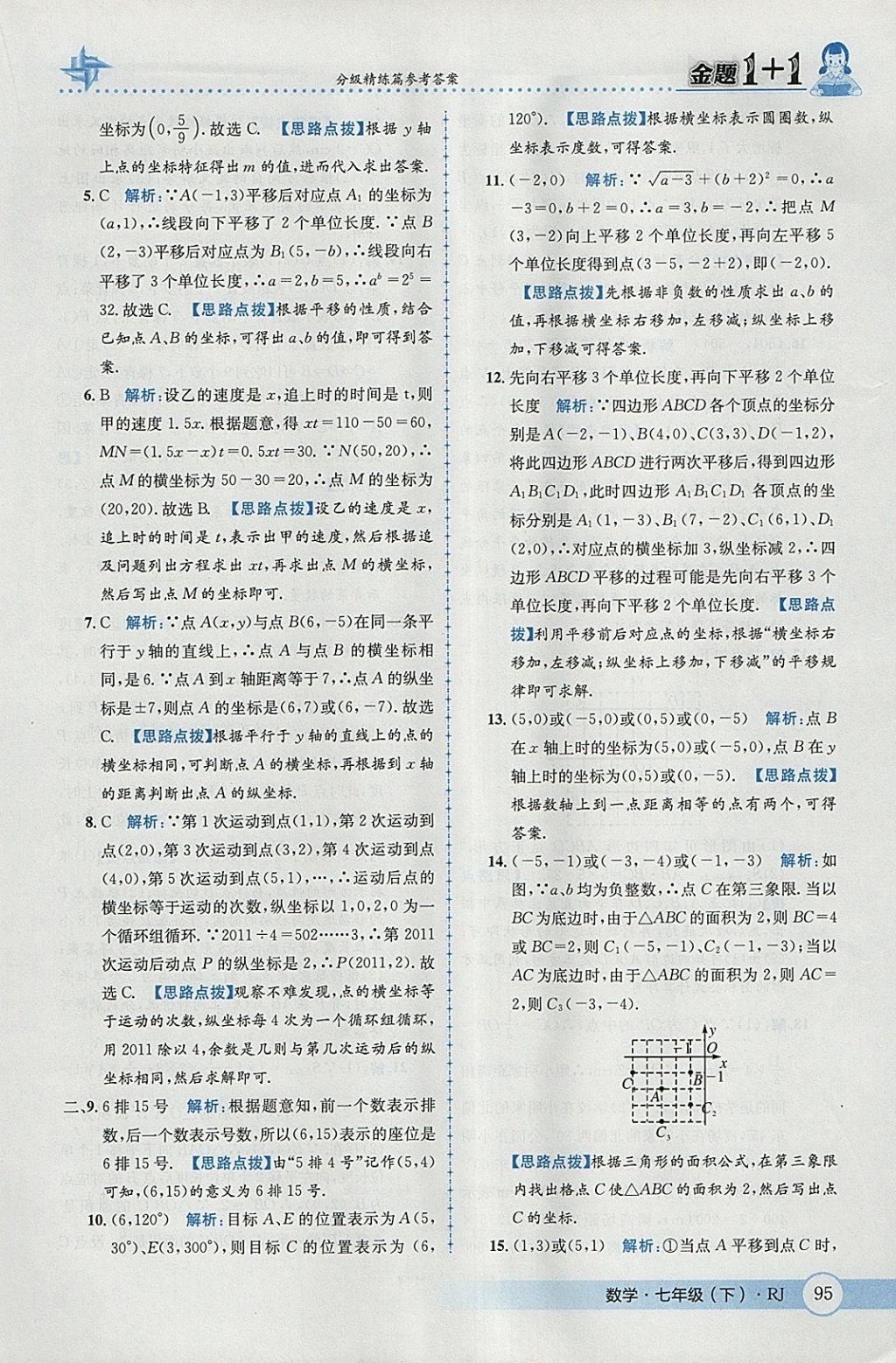 2018年金题1加1七年级数学下册人教版 参考答案第21页