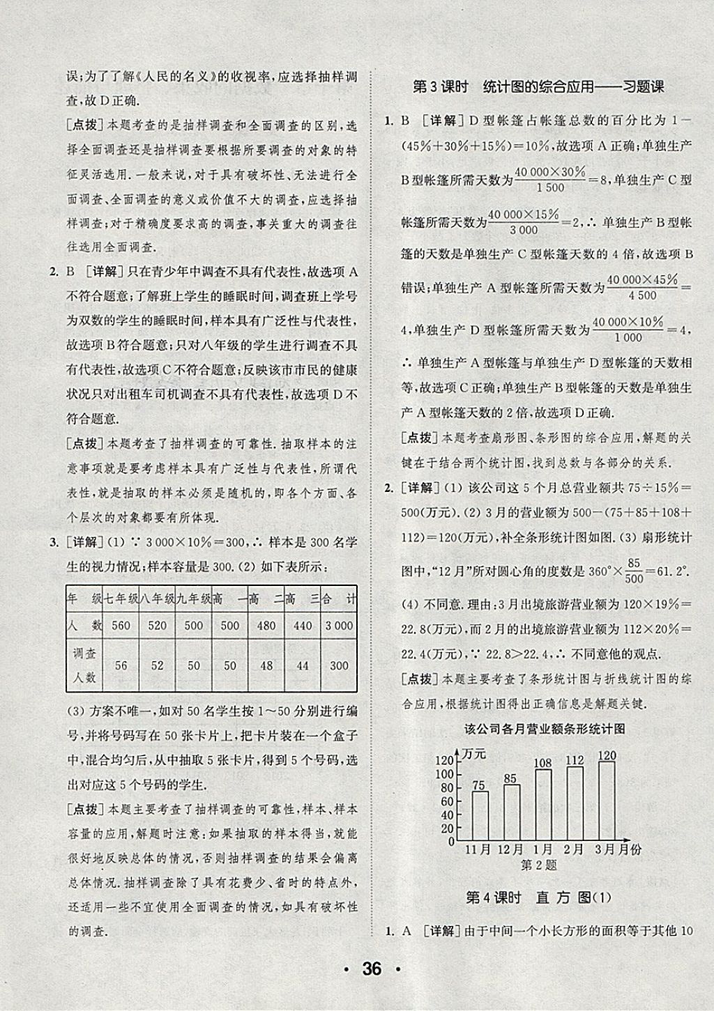 2018年通城學(xué)典初中數(shù)學(xué)提優(yōu)能手七年級下冊人教版 參考答案第36頁