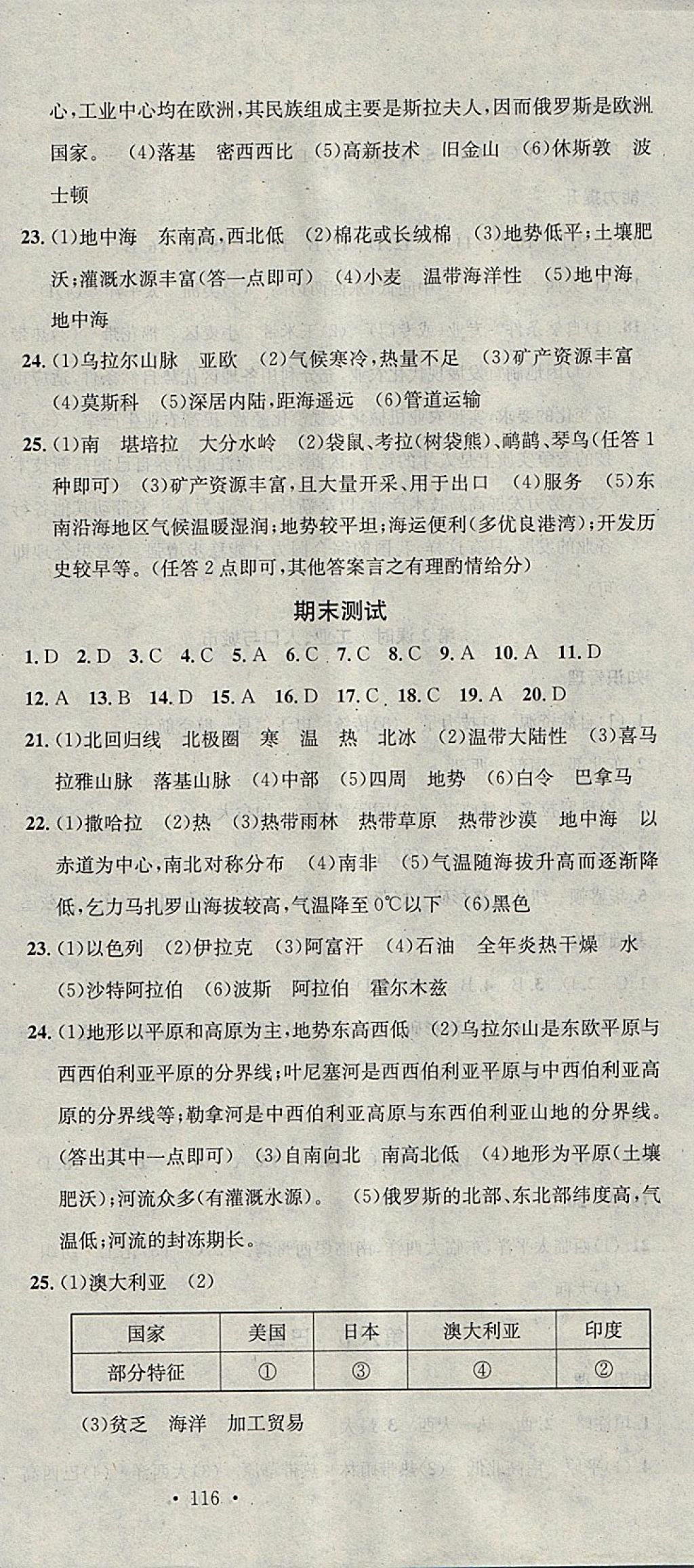 2018年名校课堂七年级地理下册湘教版黑龙江教育出版社 参考答案第18页