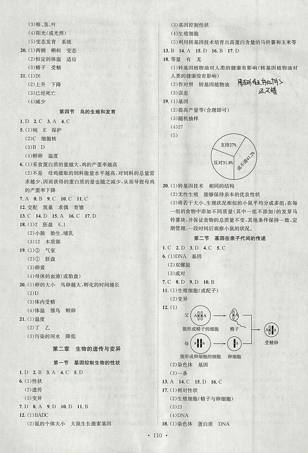 2018年思路教练同步课时作业八年级生物下册人教版 参考答案第2页