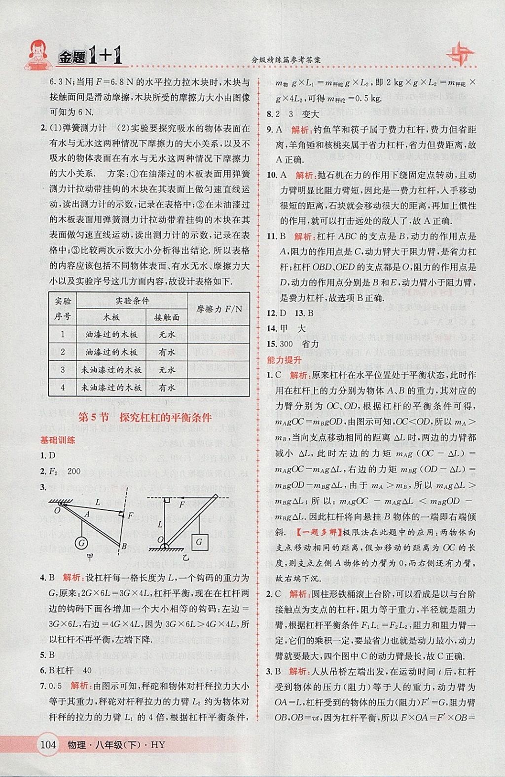 2018年金題1加1八年級(jí)物理下冊(cè)滬粵版 參考答案第6頁(yè)