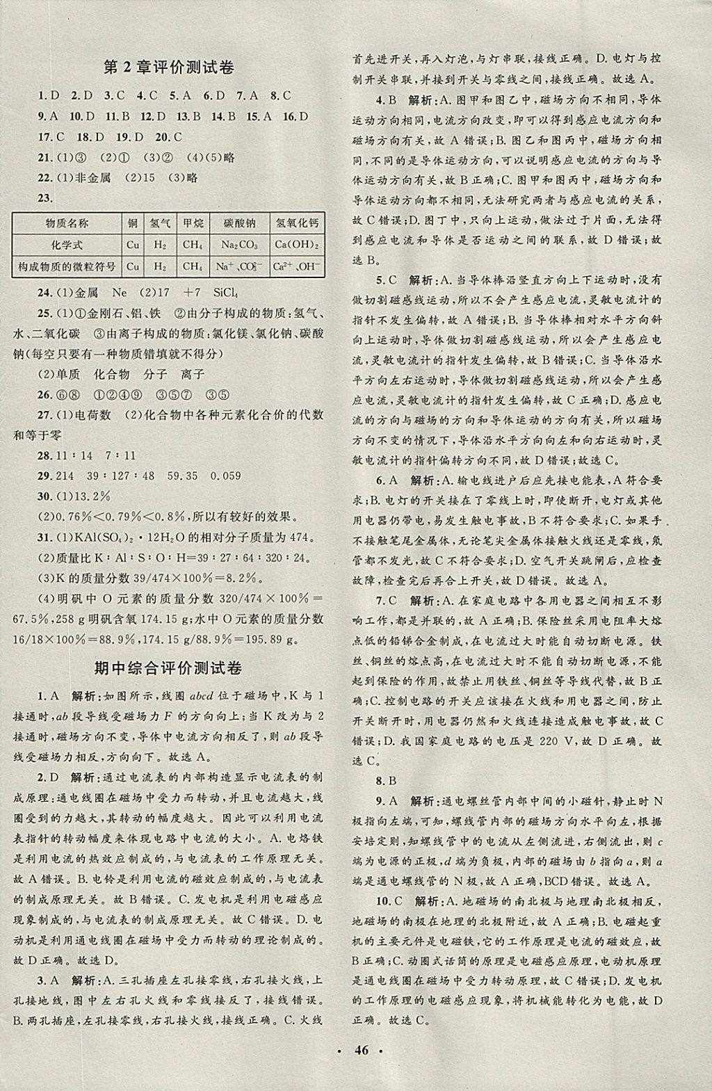 2018年非常1加1完全題練八年級科學下冊浙教版 參考答案第22頁