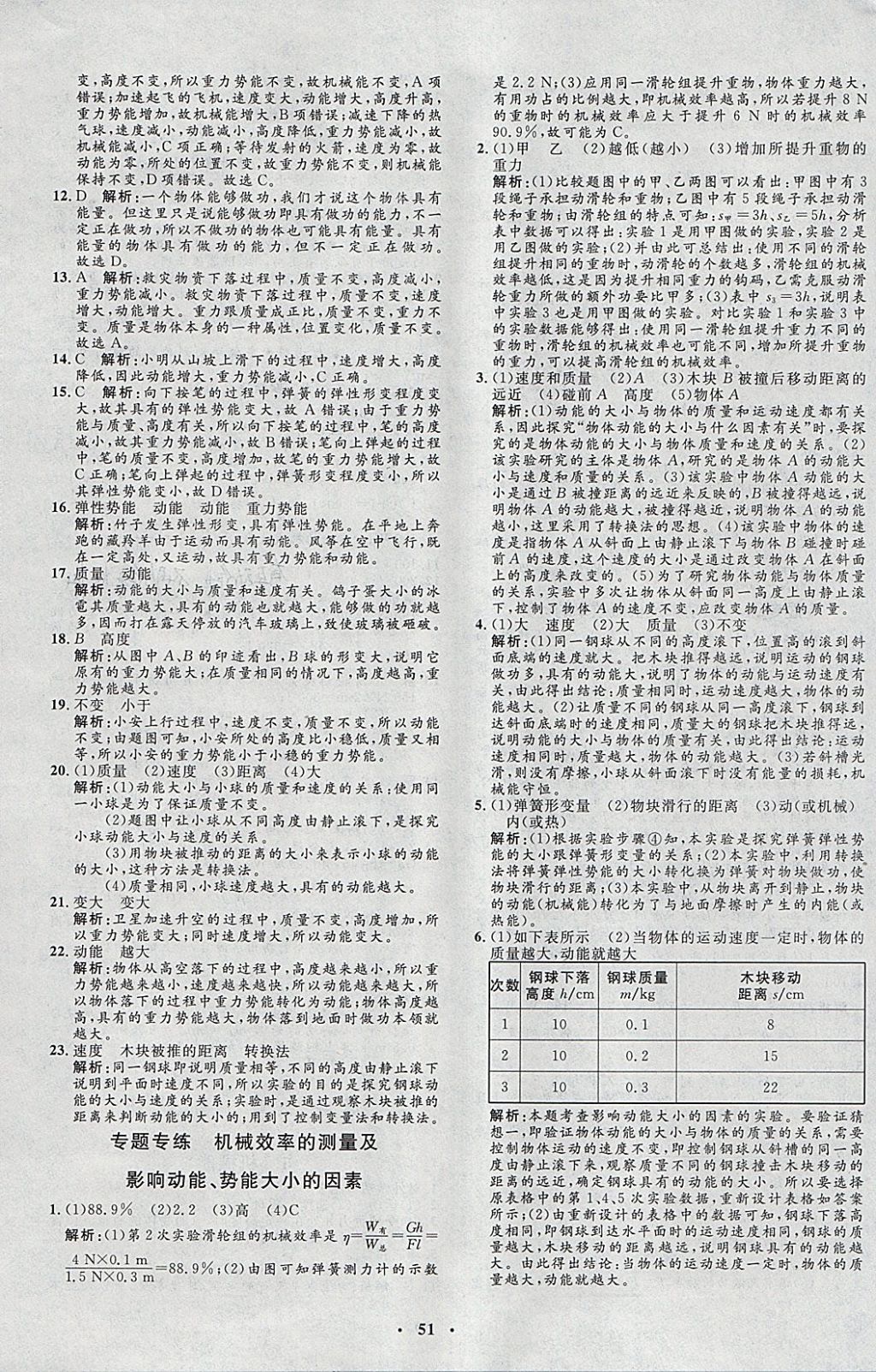 2018年非常1加1完全題練八年級物理下冊教科版 參考答案第19頁