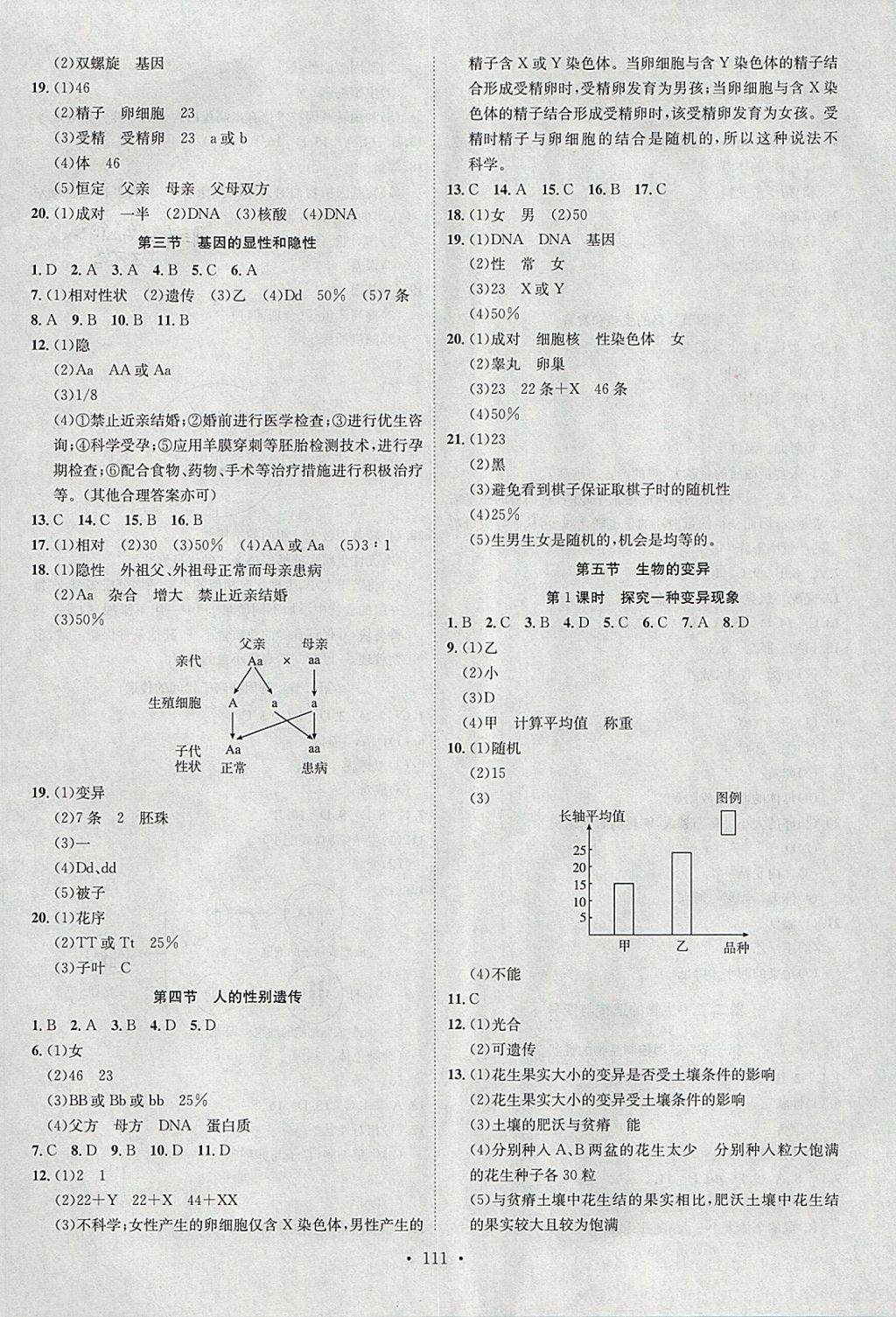 2018年思路教練同步課時作業(yè)八年級生物下冊人教版 參考答案第3頁