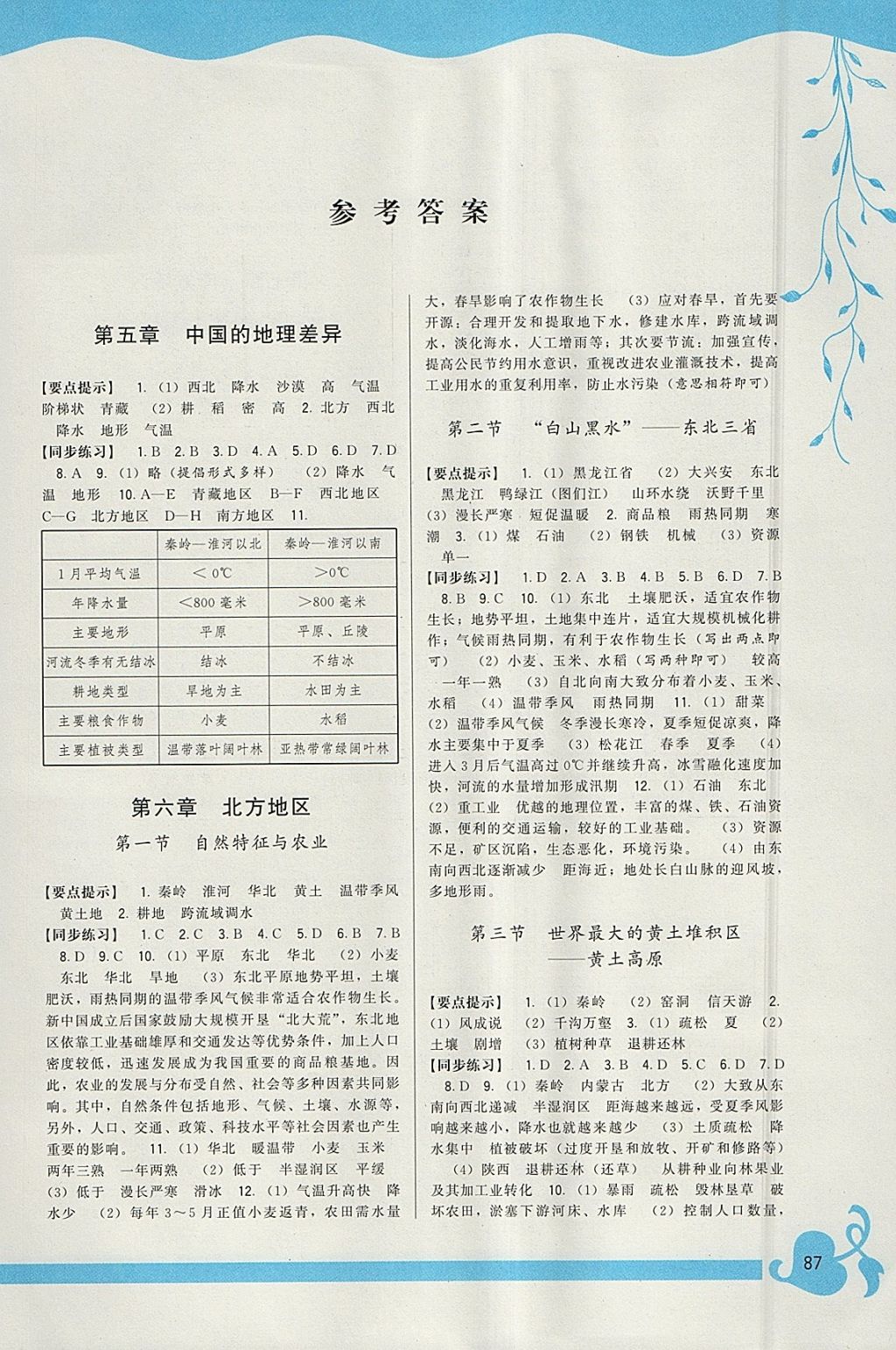 2018年顶尖课课练八年级地理下册人教版 参考答案第1页