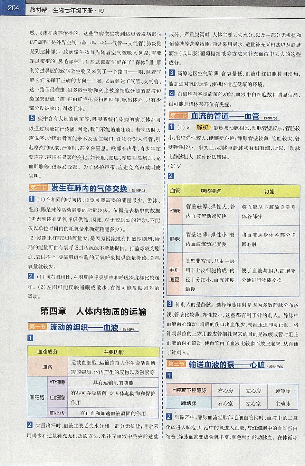 2018年教材帮初中生物七年级下册人教版 参考答案第12页