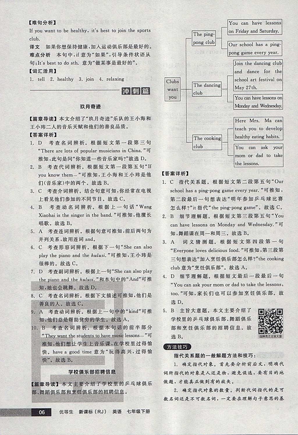 2018年全品优等生完形填空加阅读理解七年级英语下册人教版 参考答案第6页