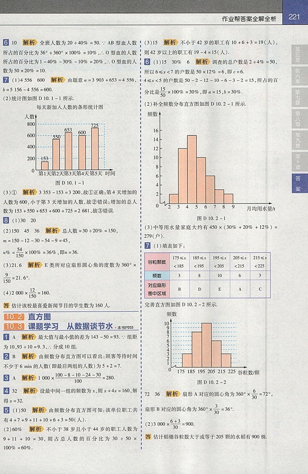 2018年教材帮初中数学七年级下册人教版 参考答案第13页