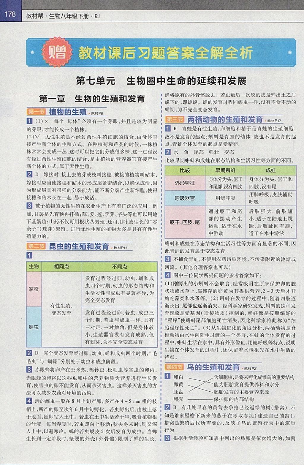 2018年教材幫初中生物八年級下冊人教版 參考答案第10頁