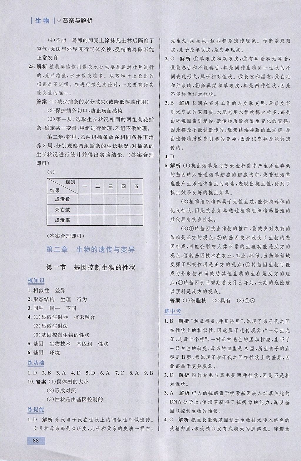 2018年初中同步学考优化设计八年级生物下册人教版 参考答案第6页