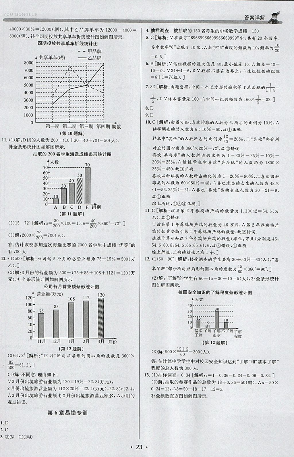 2018年優(yōu)加攻略七年級數(shù)學(xué)下冊浙教版 參考答案第23頁