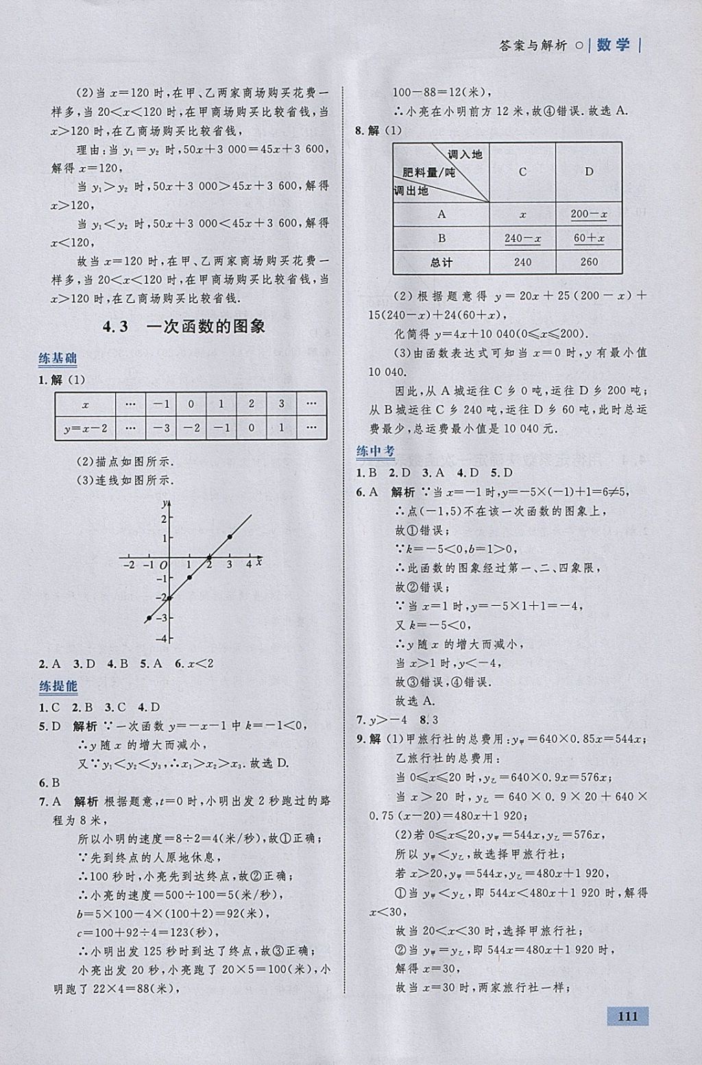 2018年初中同步學考優(yōu)化設計八年級數(shù)學下冊湘教版 參考答案第21頁