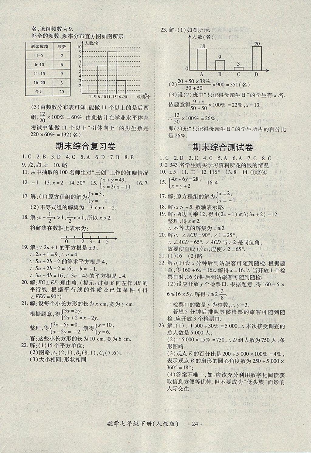 2018年一課一練創(chuàng)新練習(xí)七年級(jí)數(shù)學(xué)下冊(cè)人教版 參考答案第24頁(yè)