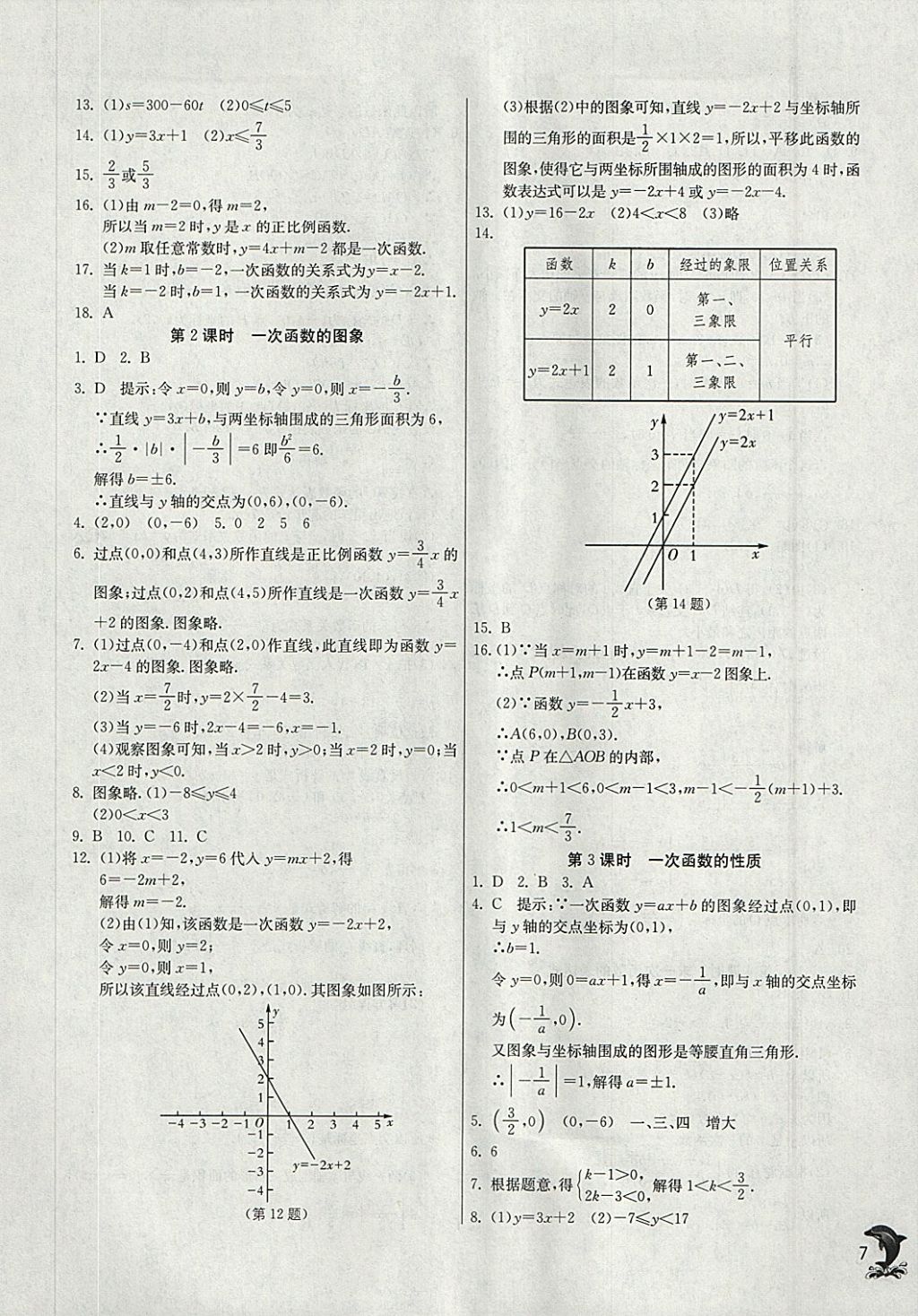 2018年實(shí)驗(yàn)班提優(yōu)訓(xùn)練八年級(jí)數(shù)學(xué)下冊(cè)華師大版 參考答案第7頁