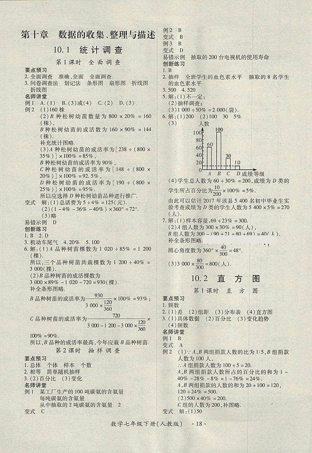 2018年一課一練創(chuàng)新練習(xí)七年級數(shù)學(xué)下冊人教版 參考答案第18頁