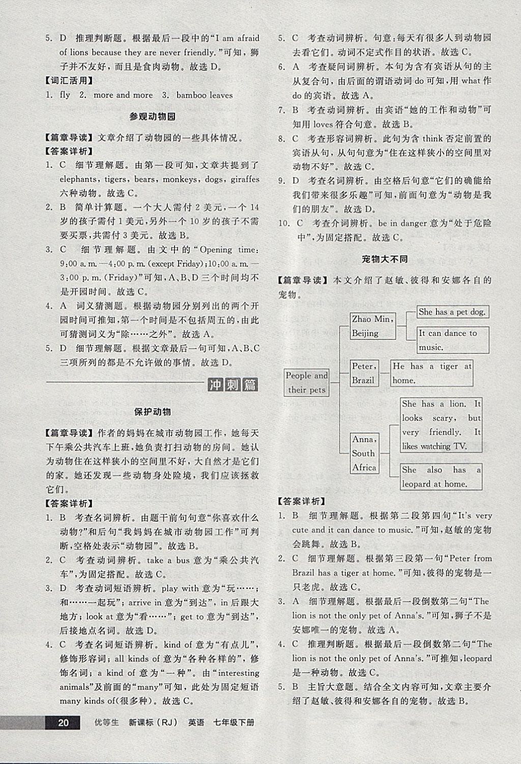 2018年全品优等生完形填空加阅读理解七年级英语下册人教版 参考答案第20页