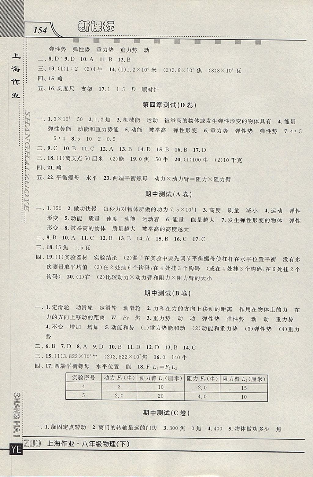 2018年上海作業(yè)八年級(jí)物理下冊(cè) 參考答案第4頁(yè)