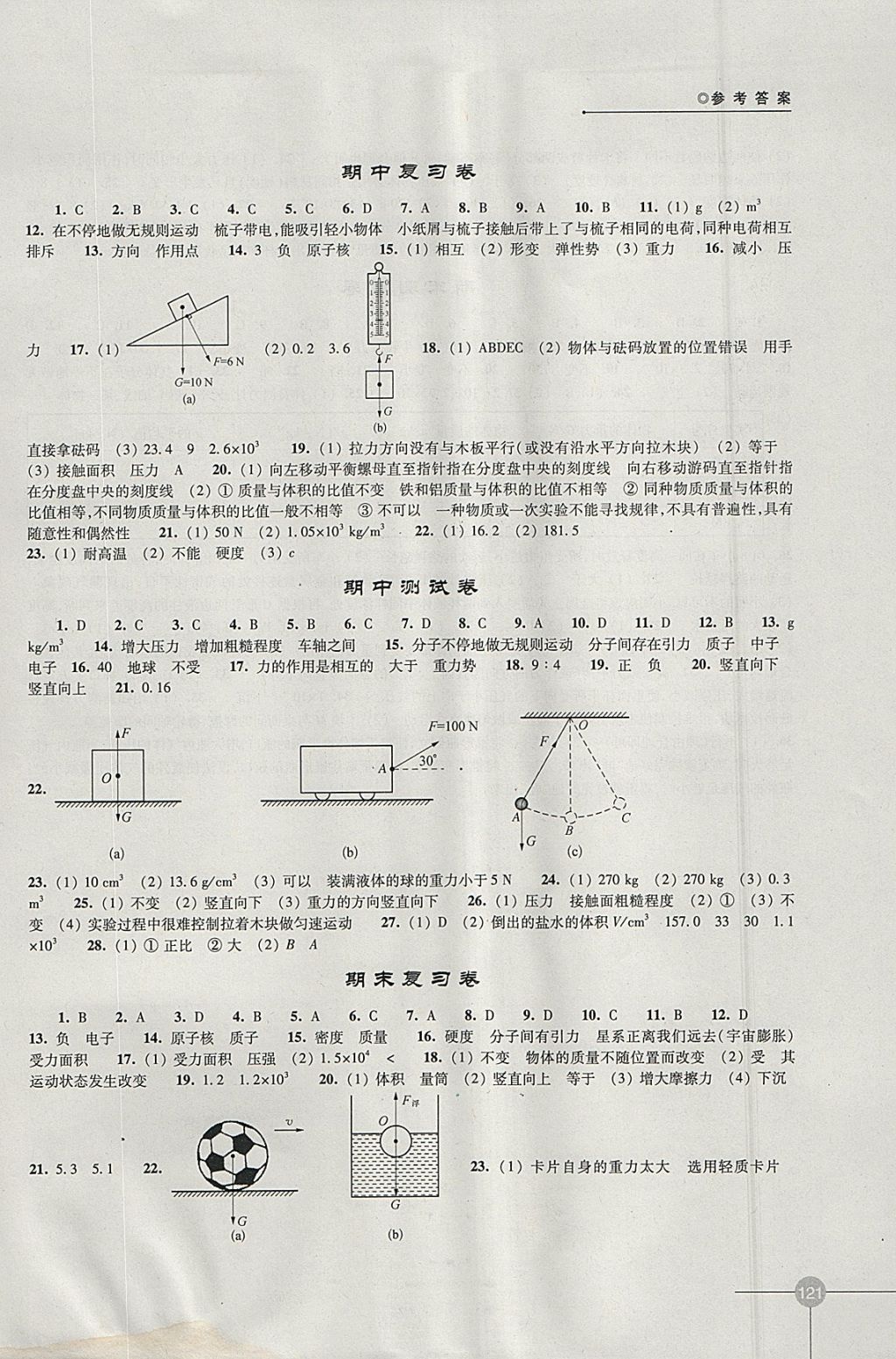 2018年课课练初中物理八年级下册苏科版 参考答案第7页