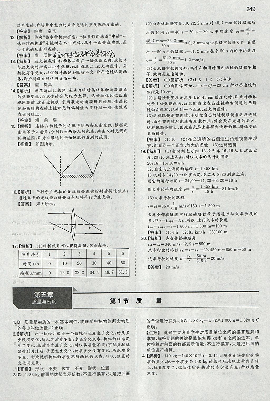 2018年一本初中物理八年級全一冊滬科版 參考答案第22頁