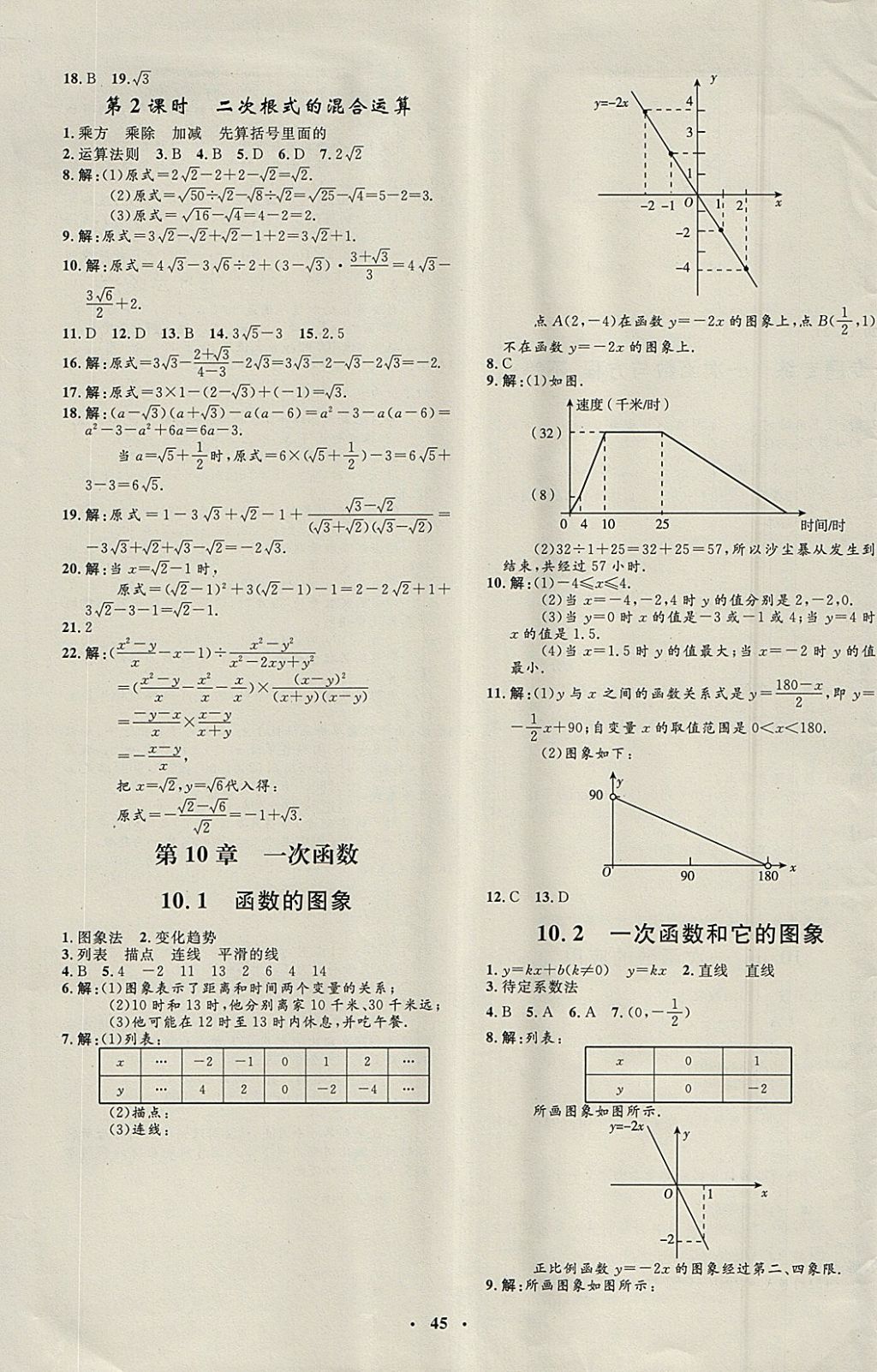 2018年非常1加1完全题练八年级数学下册青岛版 参考答案第13页