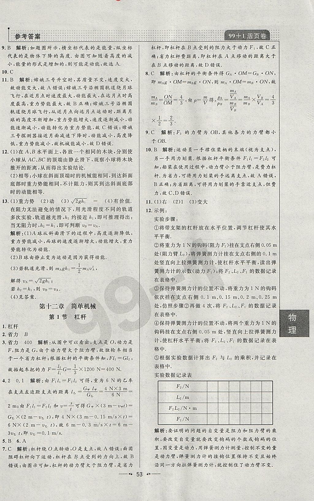 2018年99加1活頁(yè)卷八年級(jí)物理下冊(cè)人教版 參考答案第9頁(yè)