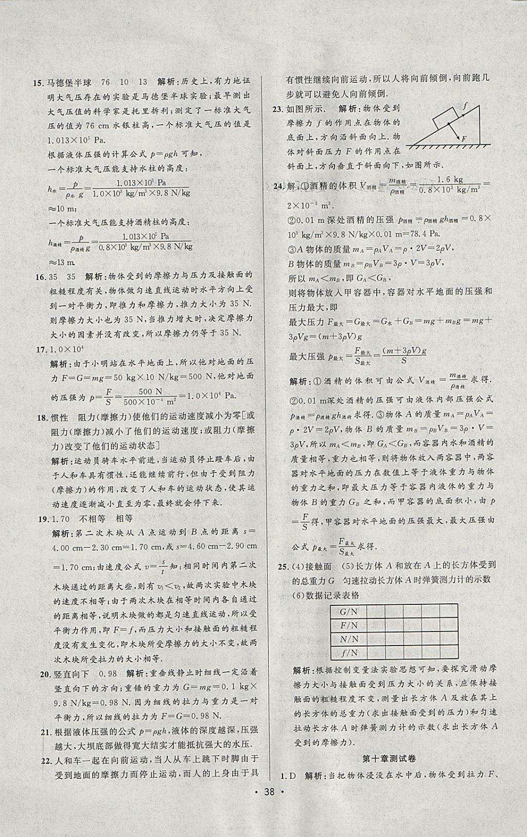 2018年99加1活页卷八年级物理下册人教版 参考答案第16页