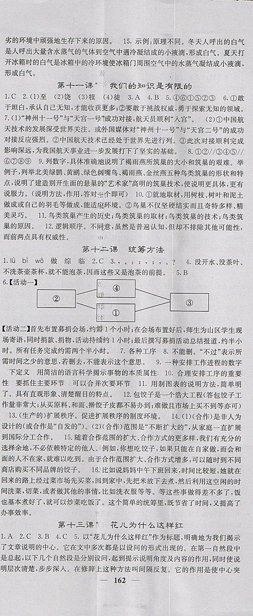 2018年名校課堂內(nèi)外八年級語文下冊蘇教版 參考答案第8頁