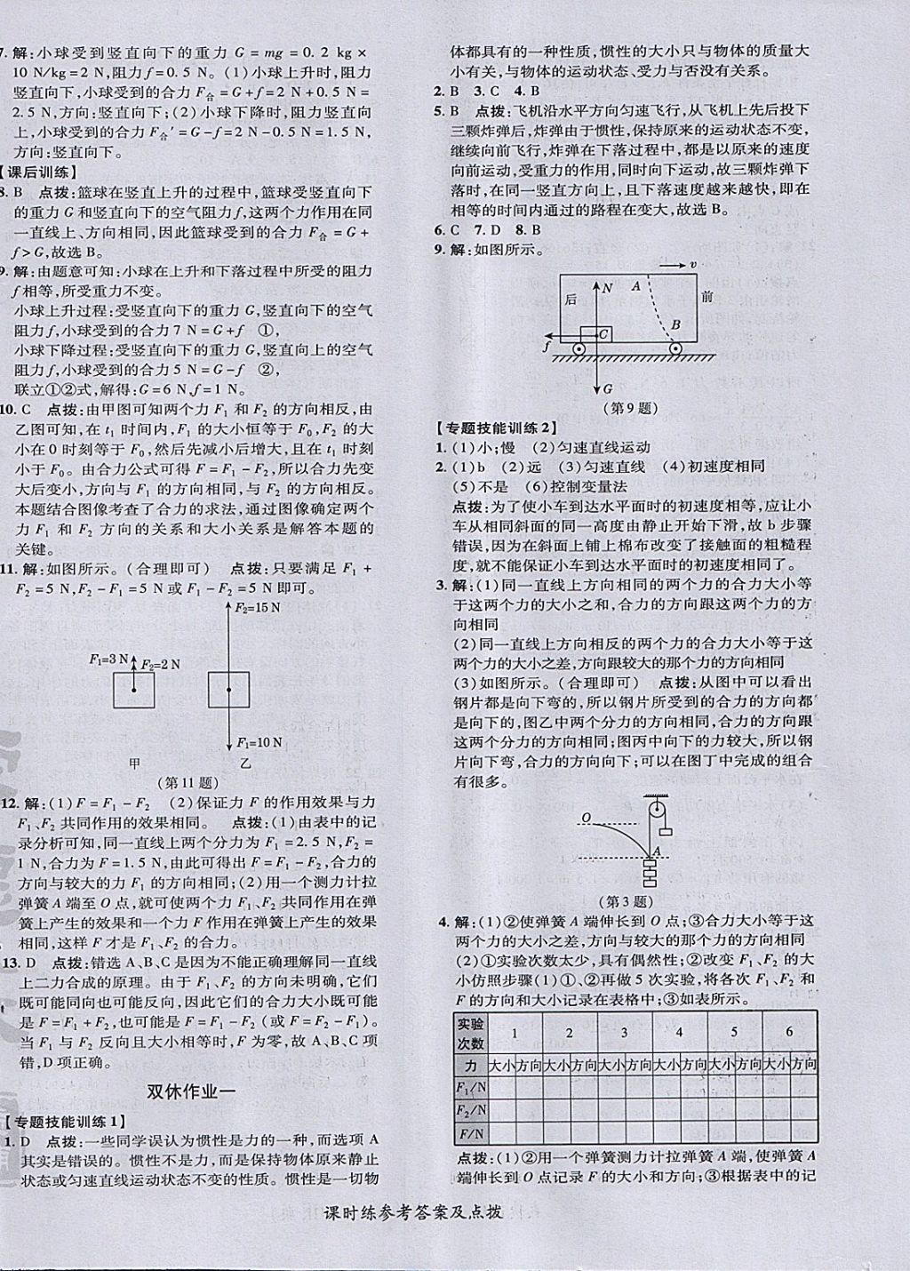 2018年點(diǎn)撥訓(xùn)練八年級物理下冊滬科版 參考答案第8頁