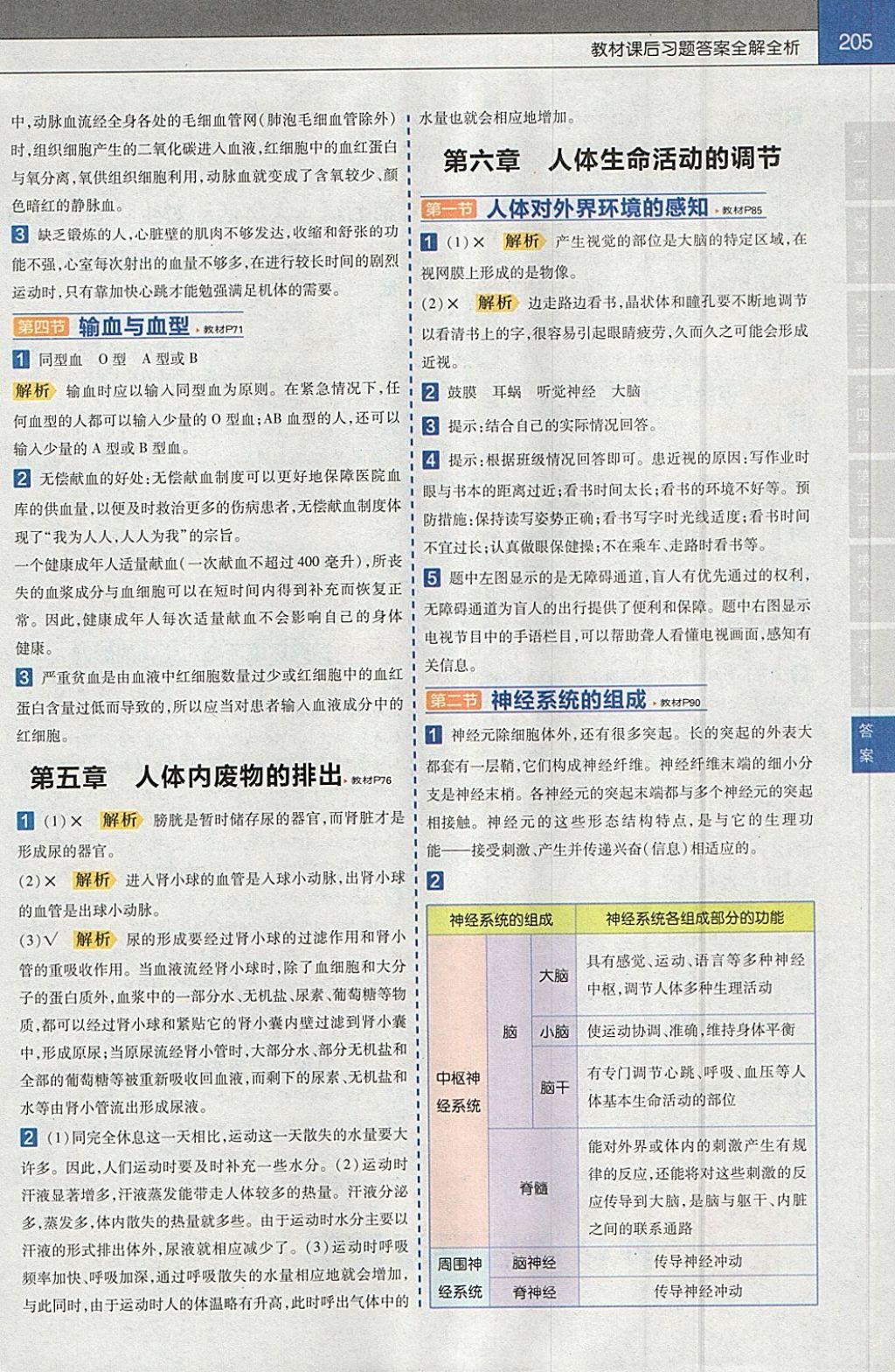 2018年教材幫初中生物七年級下冊人教版 參考答案第13頁