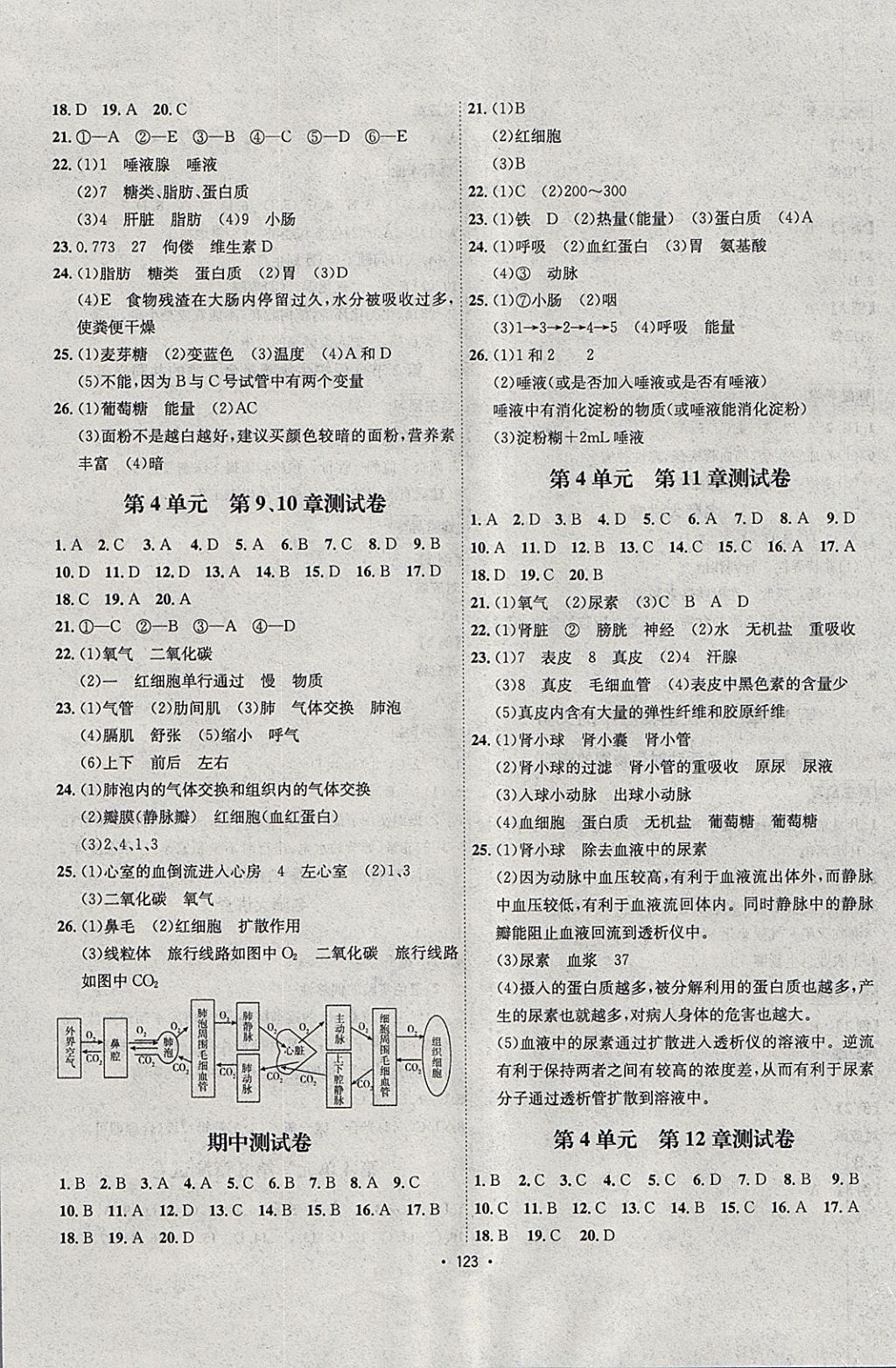 2018年優(yōu)學(xué)名師名題七年級(jí)生物下冊(cè)北師大版 參考答案第11頁(yè)