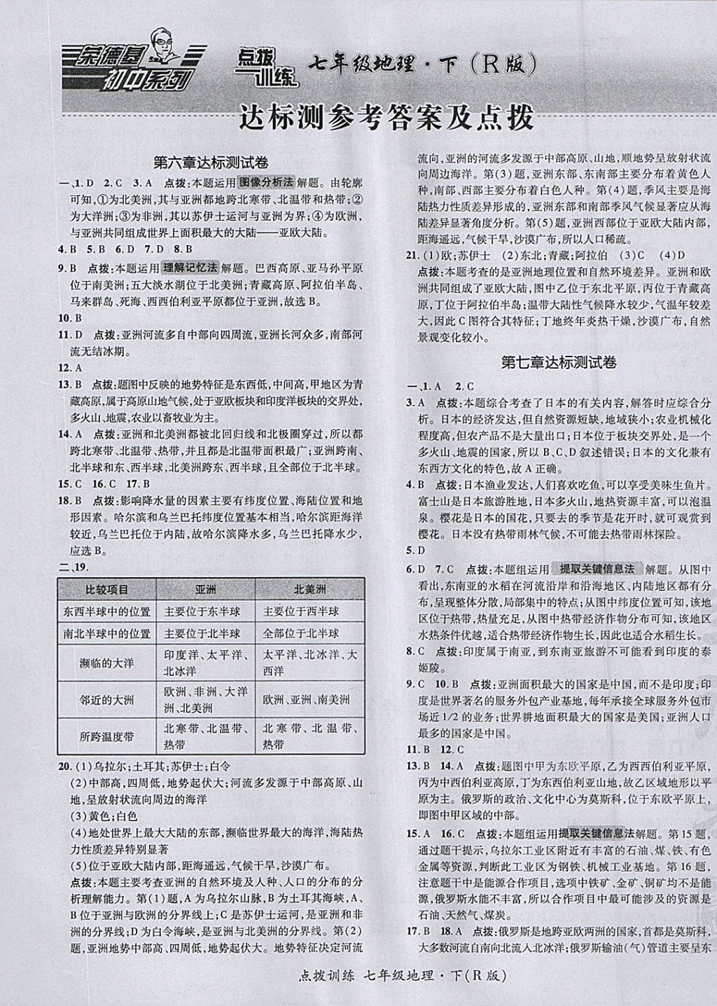 2018年点拨训练七年级地理下册人教版 参考答案第1页