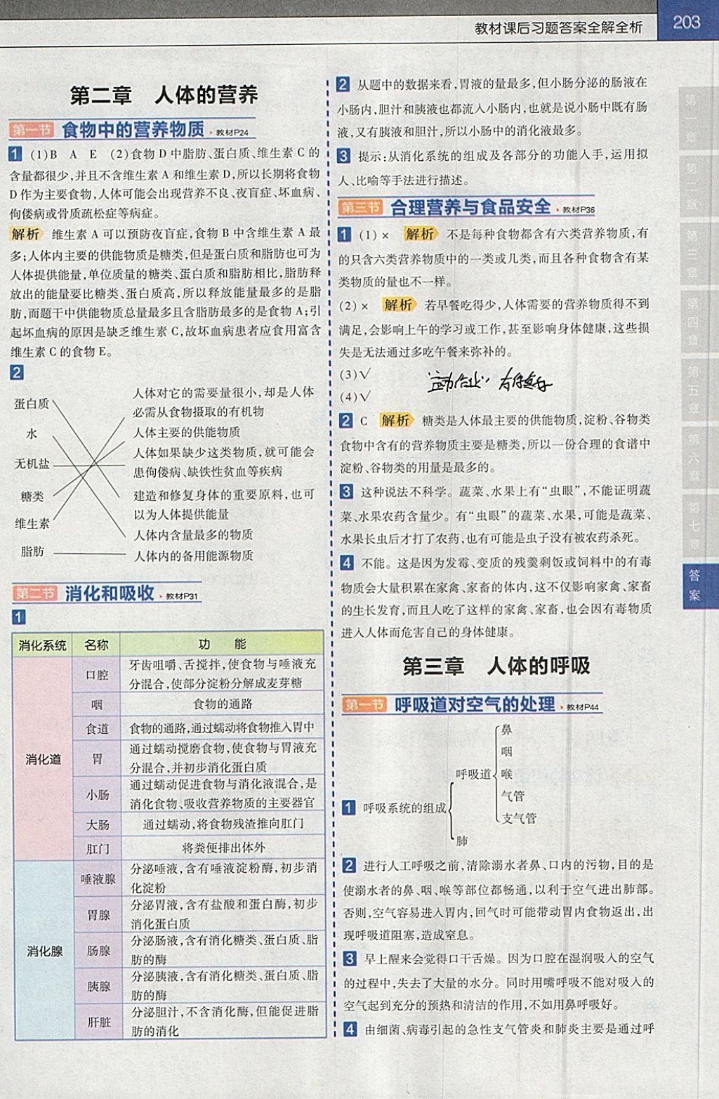 2018年教材幫初中生物七年級下冊人教版 參考答案第11頁