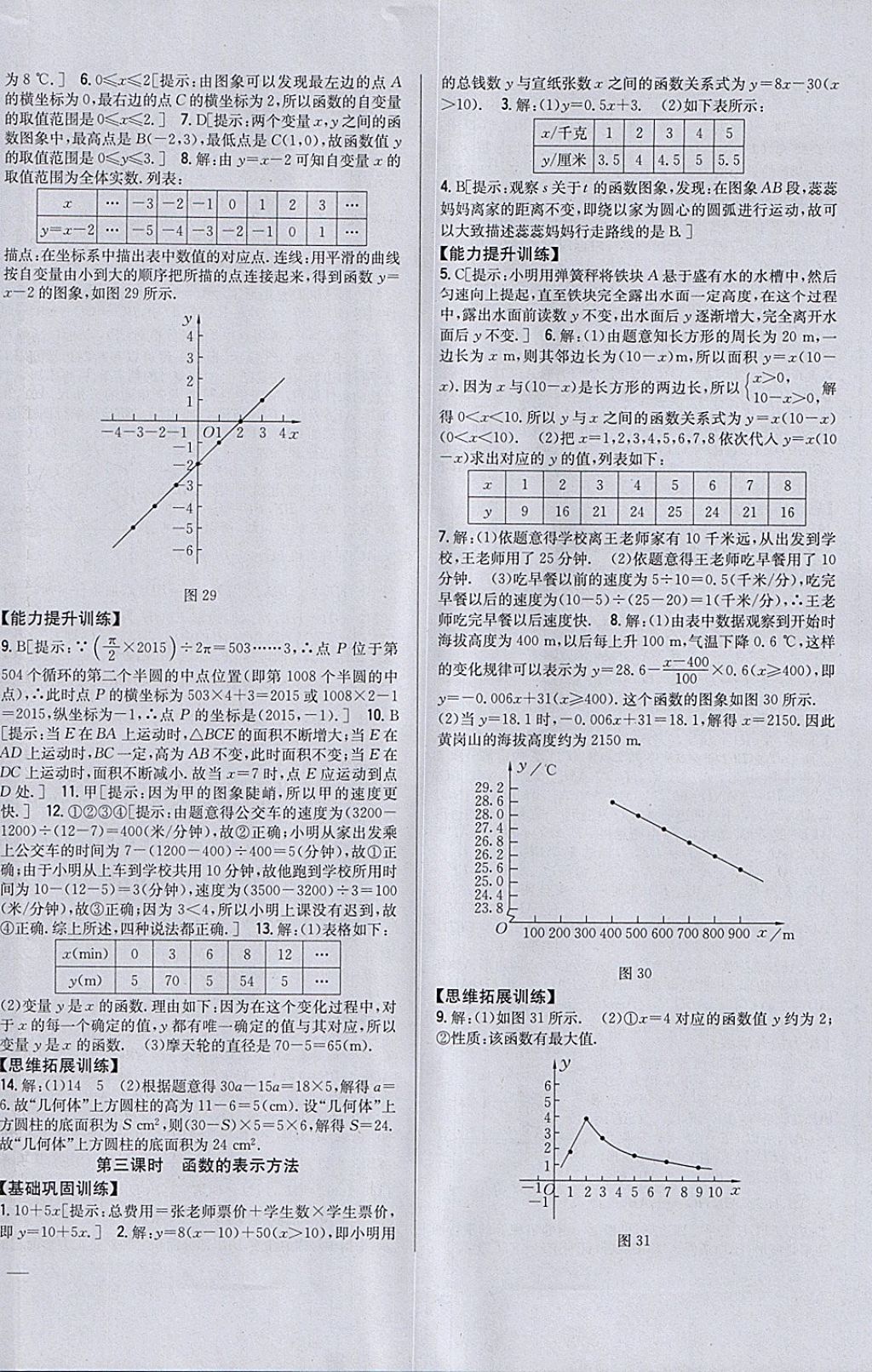 2018年全科王同步课时练习八年级数学下册人教版 参考答案第12页