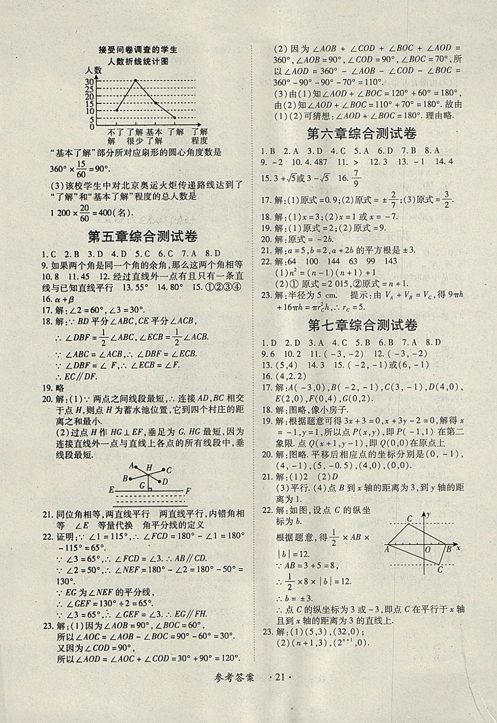 2018年一课一练创新练习七年级数学下册人教版 参考答案第21页