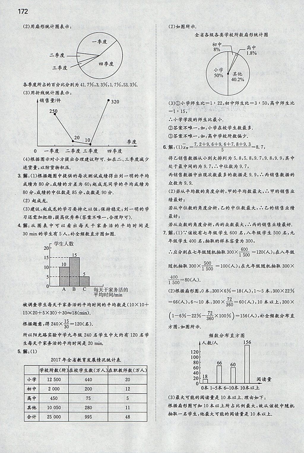 2018年一本初中数学八年级下册人教版 参考答案第39页