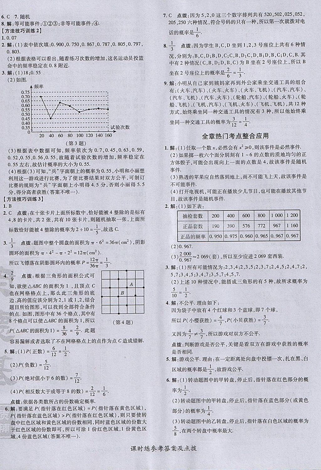 2018年點撥訓練七年級數(shù)學下冊北師大版 參考答案第36頁