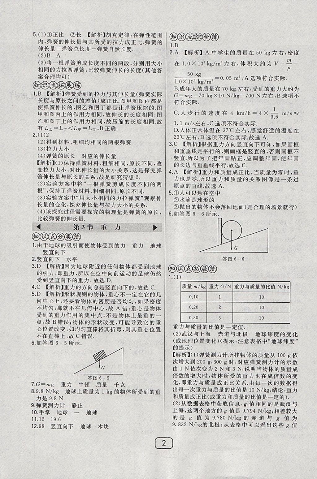 2018年北大綠卡八年級(jí)物理下冊(cè)滬粵版 參考答案第9頁(yè)