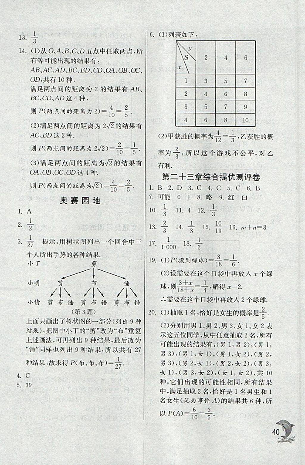 2018年实验班提优训练八年级数学下册沪教版上海地区专用 参考答案第40页