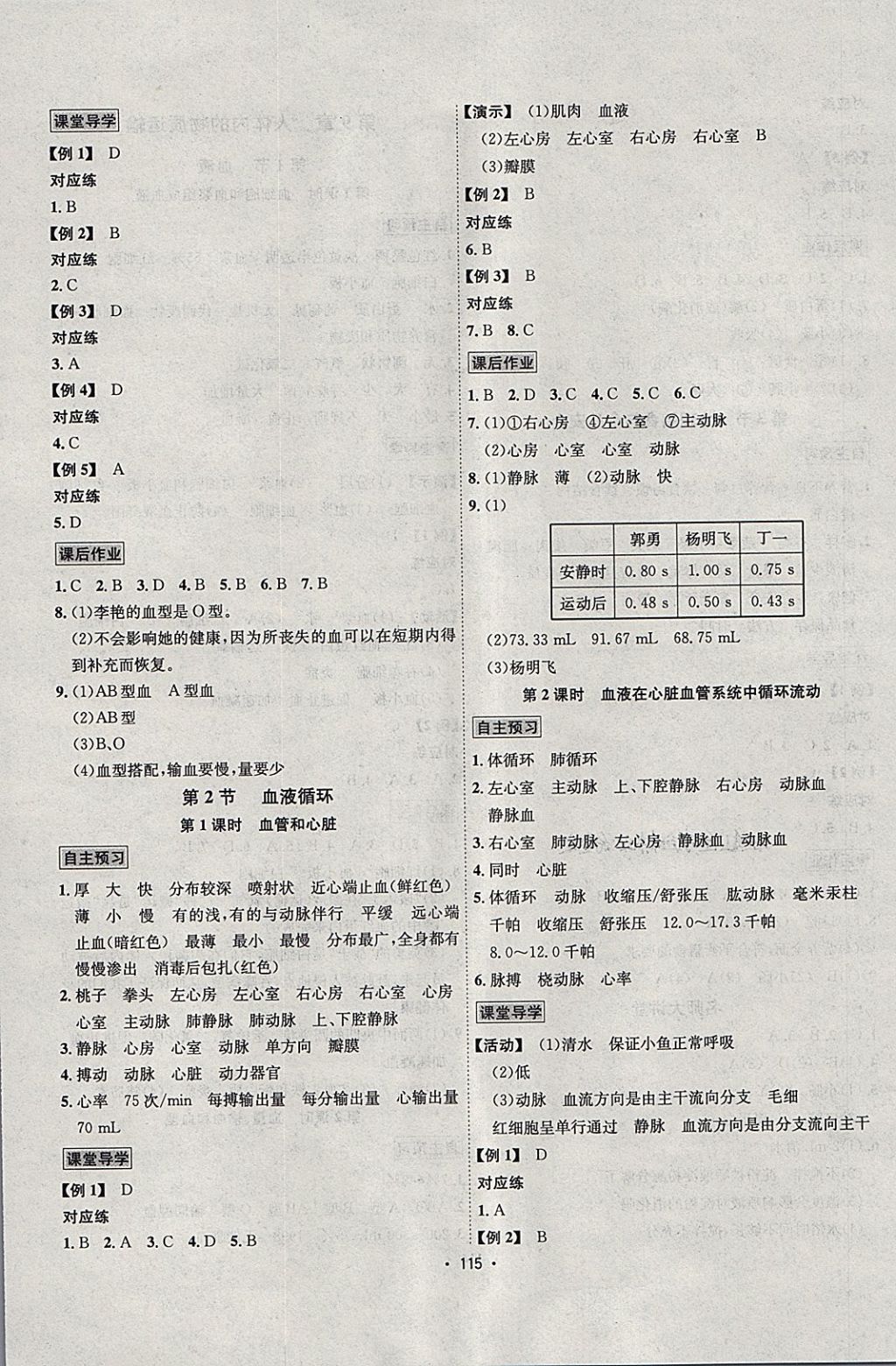 2018年優(yōu)學(xué)名師名題七年級(jí)生物下冊(cè)北師大版 參考答案第3頁