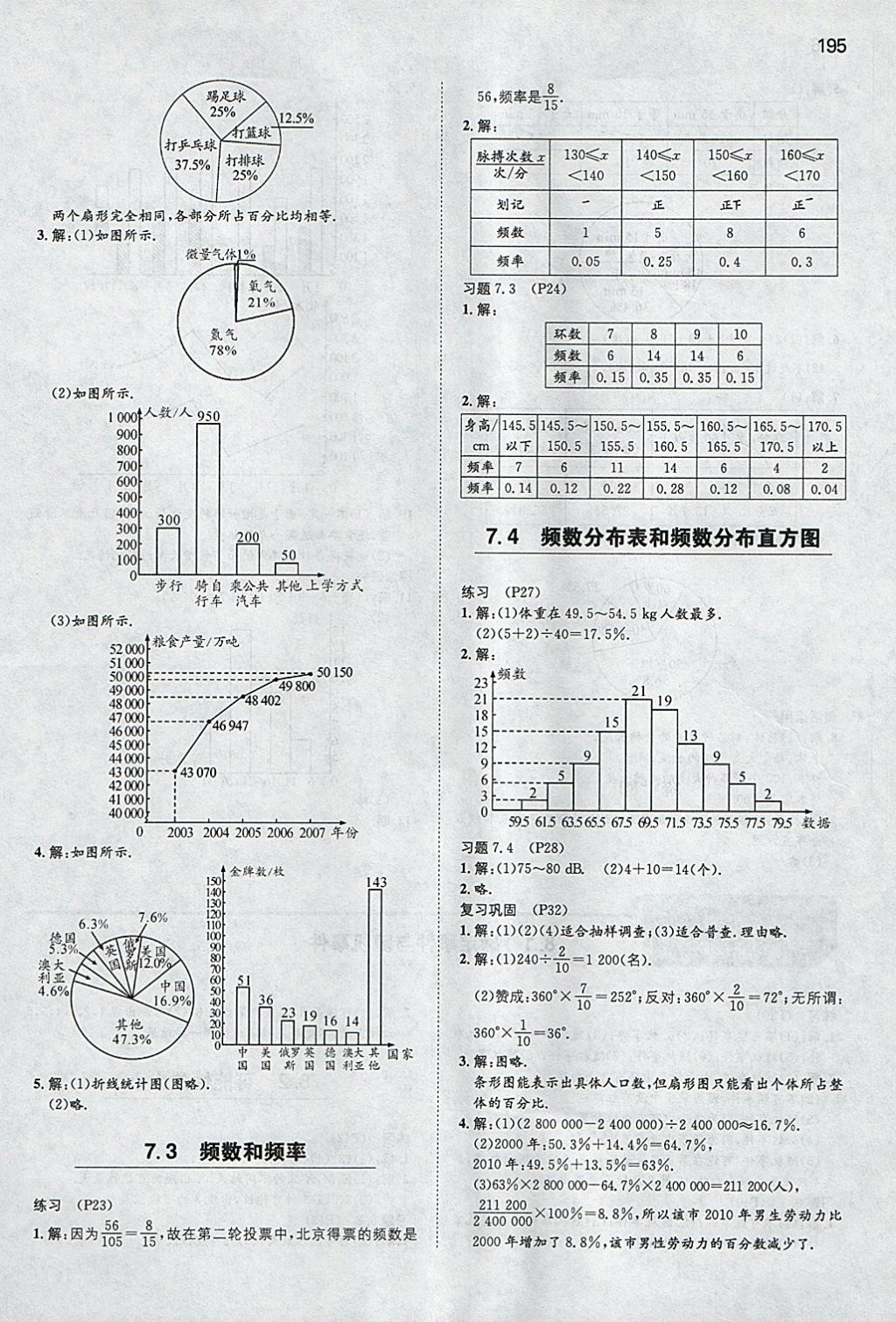 2018年一本初中數(shù)學(xué)八年級下冊蘇科版 參考答案第46頁