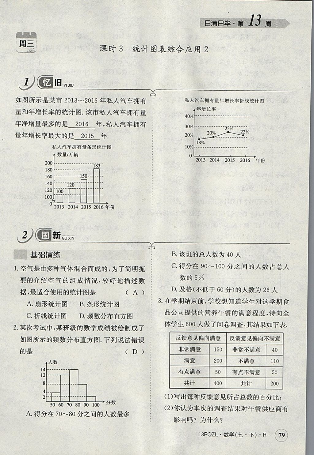 2018年日清周練限時提升卷七年級數(shù)學(xué)下冊人教版 參考答案第116頁