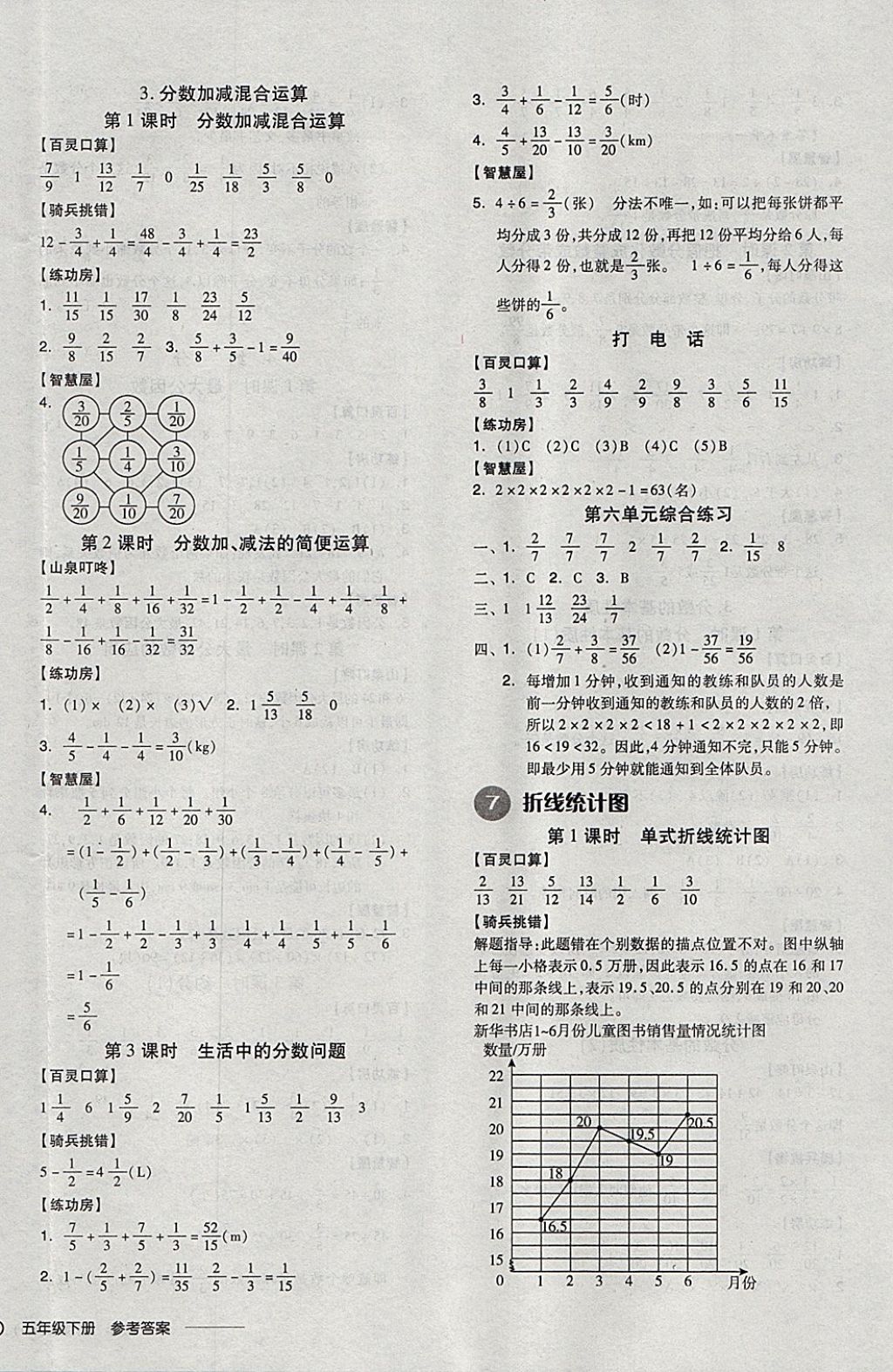 2018年全品学练考五年级数学下册人教版 参考答案第9页