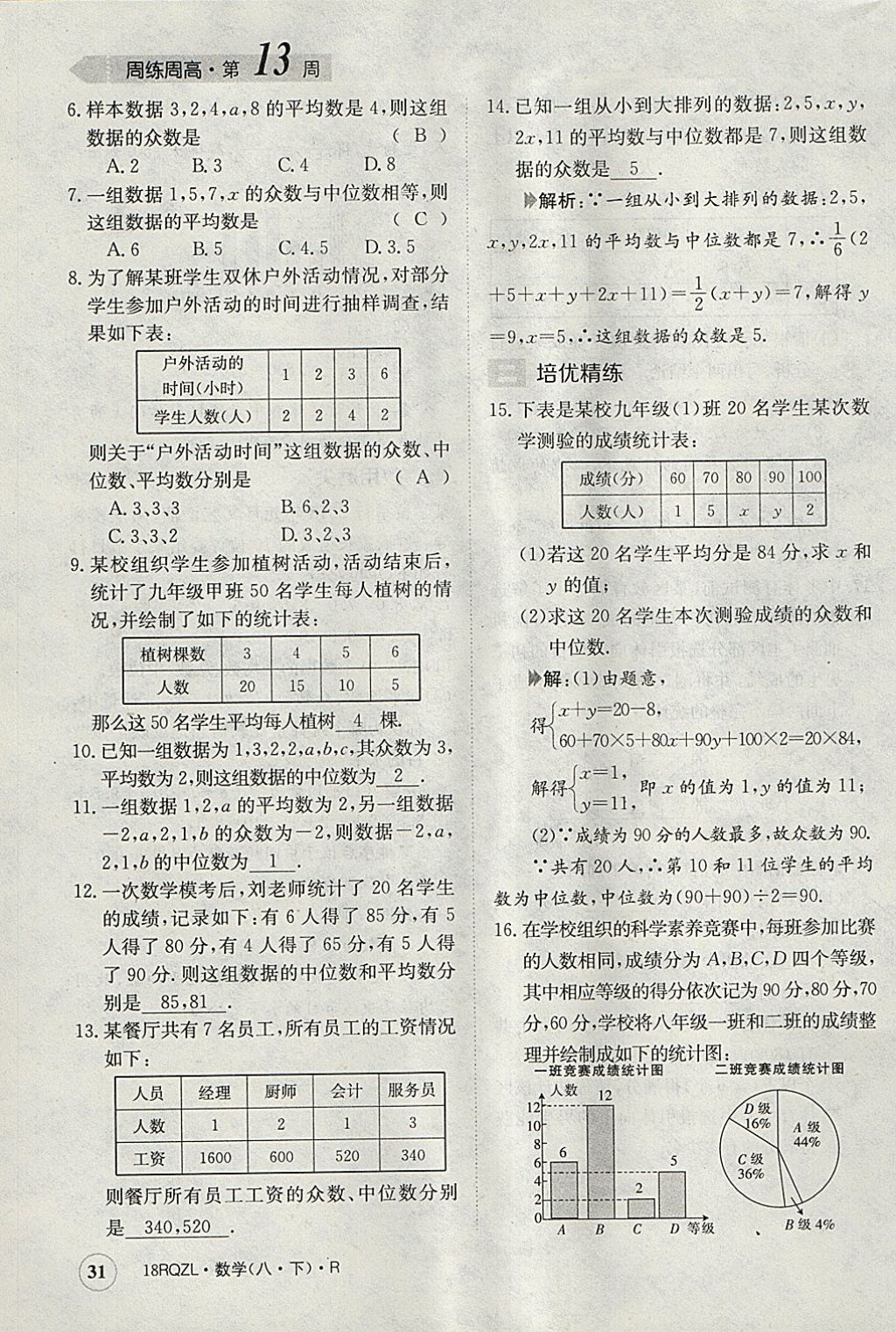 2018年日清周練限時(shí)提升卷八年級(jí)數(shù)學(xué)下冊(cè)人教版 參考答案第31頁