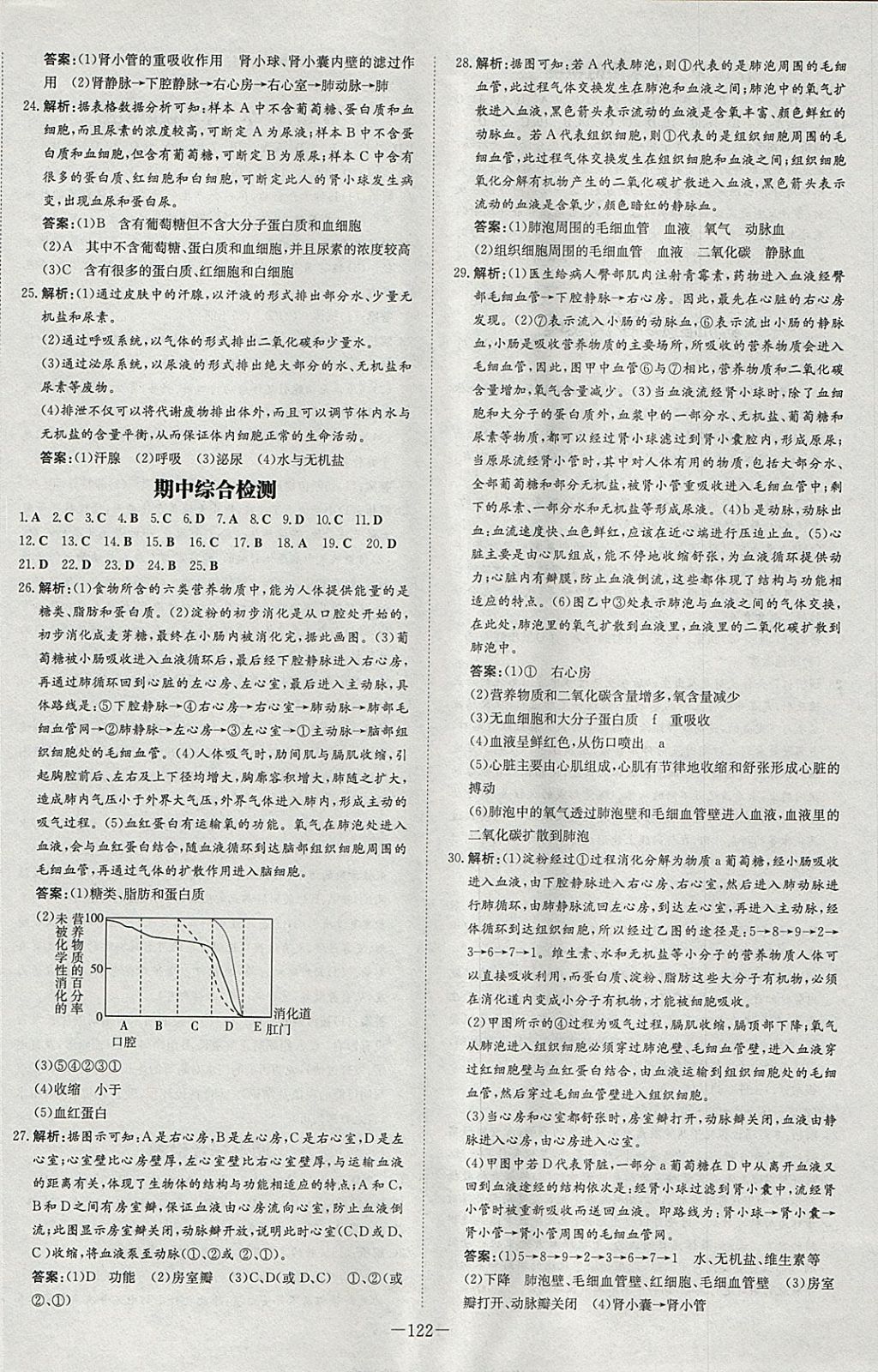 2018年練案課時(shí)作業(yè)本七年級生物下冊北師大版 參考答案第14頁