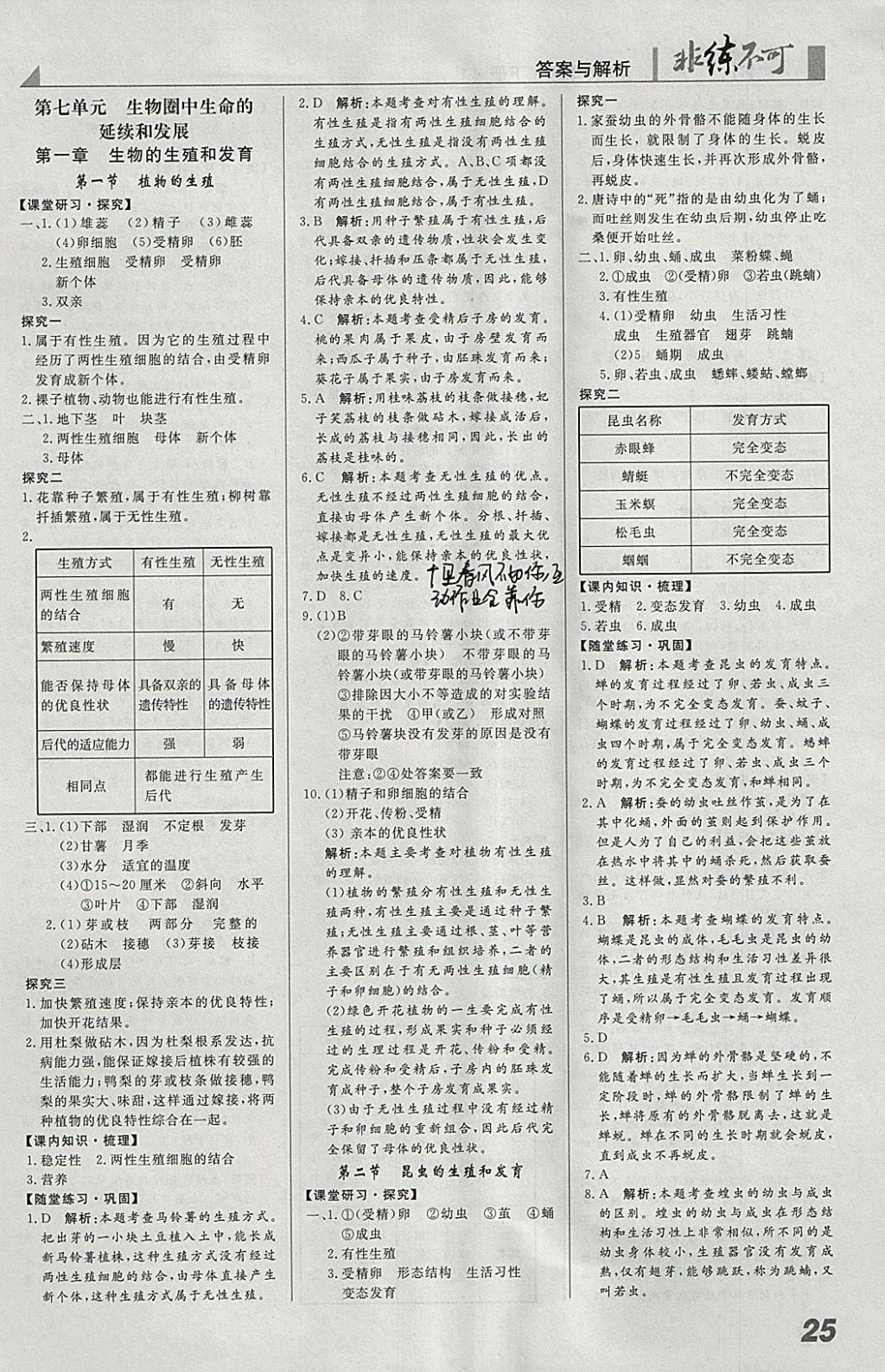 2018年預(yù)習(xí)導(dǎo)學(xué)非練不可八年級(jí)生物下冊(cè)人教版 參考答案第1頁