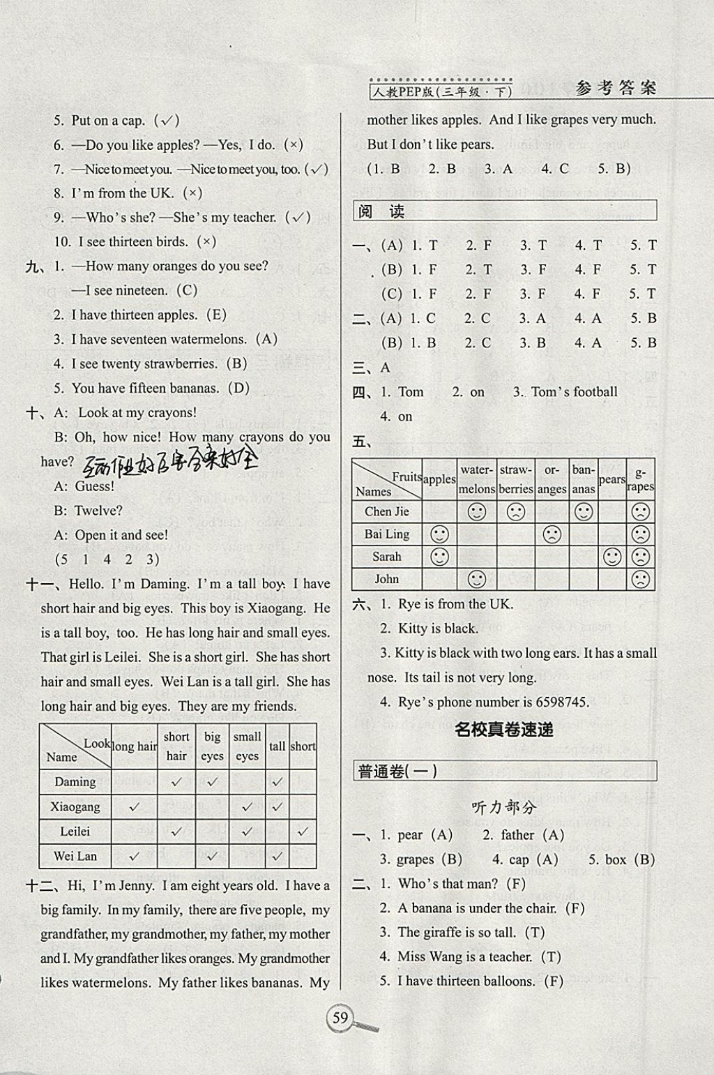 2018年15天巧奪100分三年級英語下冊人教PEP版 參考答案第3頁