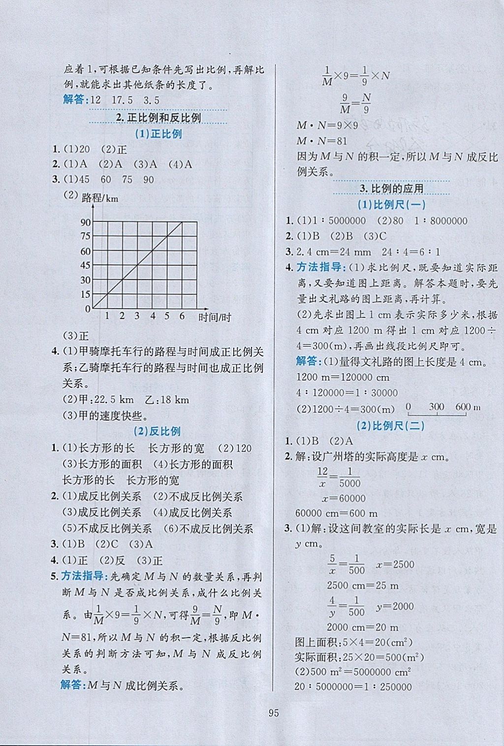 2018年小學(xué)教材全練六年級(jí)數(shù)學(xué)下冊(cè)人教版 參考答案第7頁(yè)