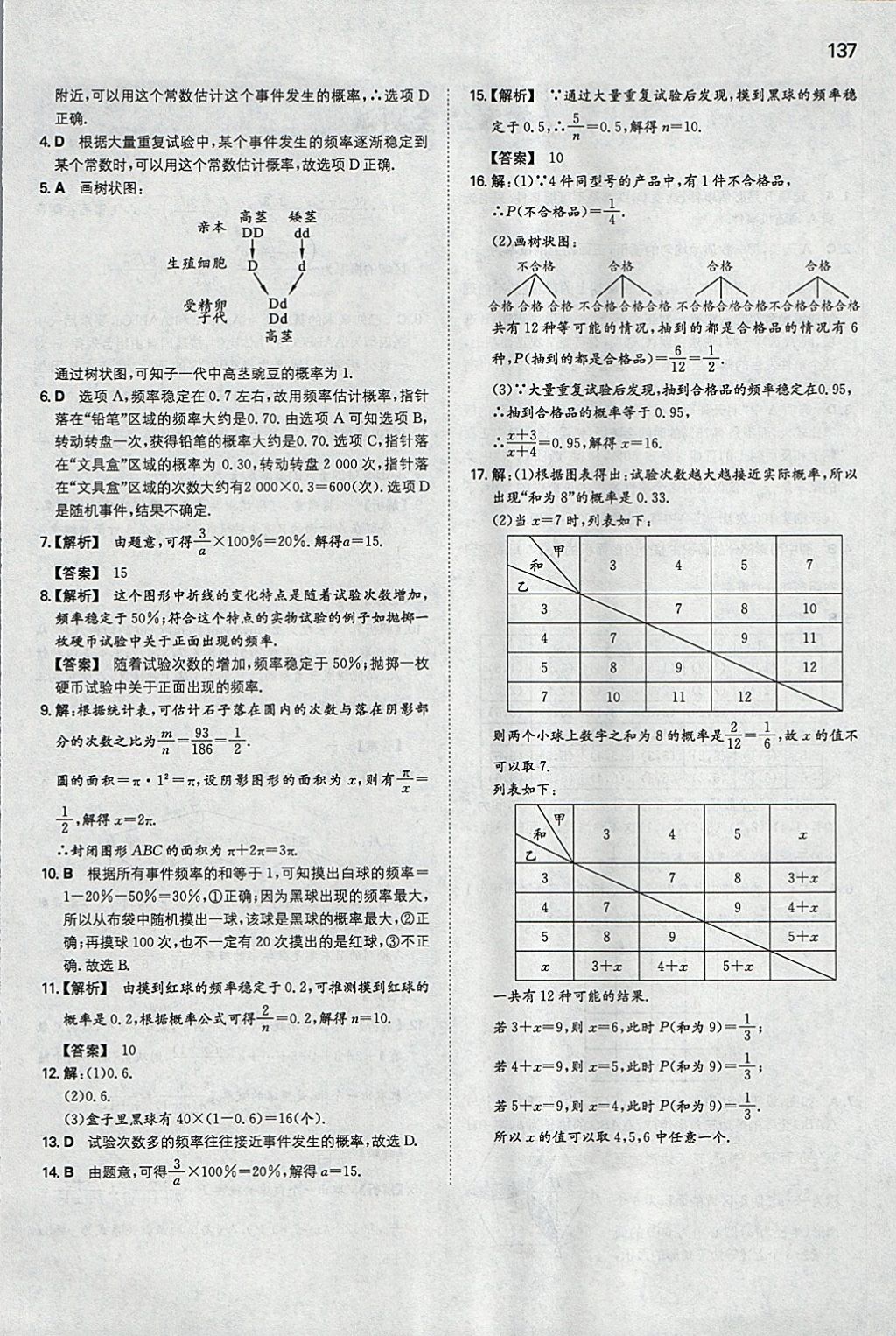 2018年一本初中數(shù)學(xué)九年級下冊滬科版 參考答案第36頁