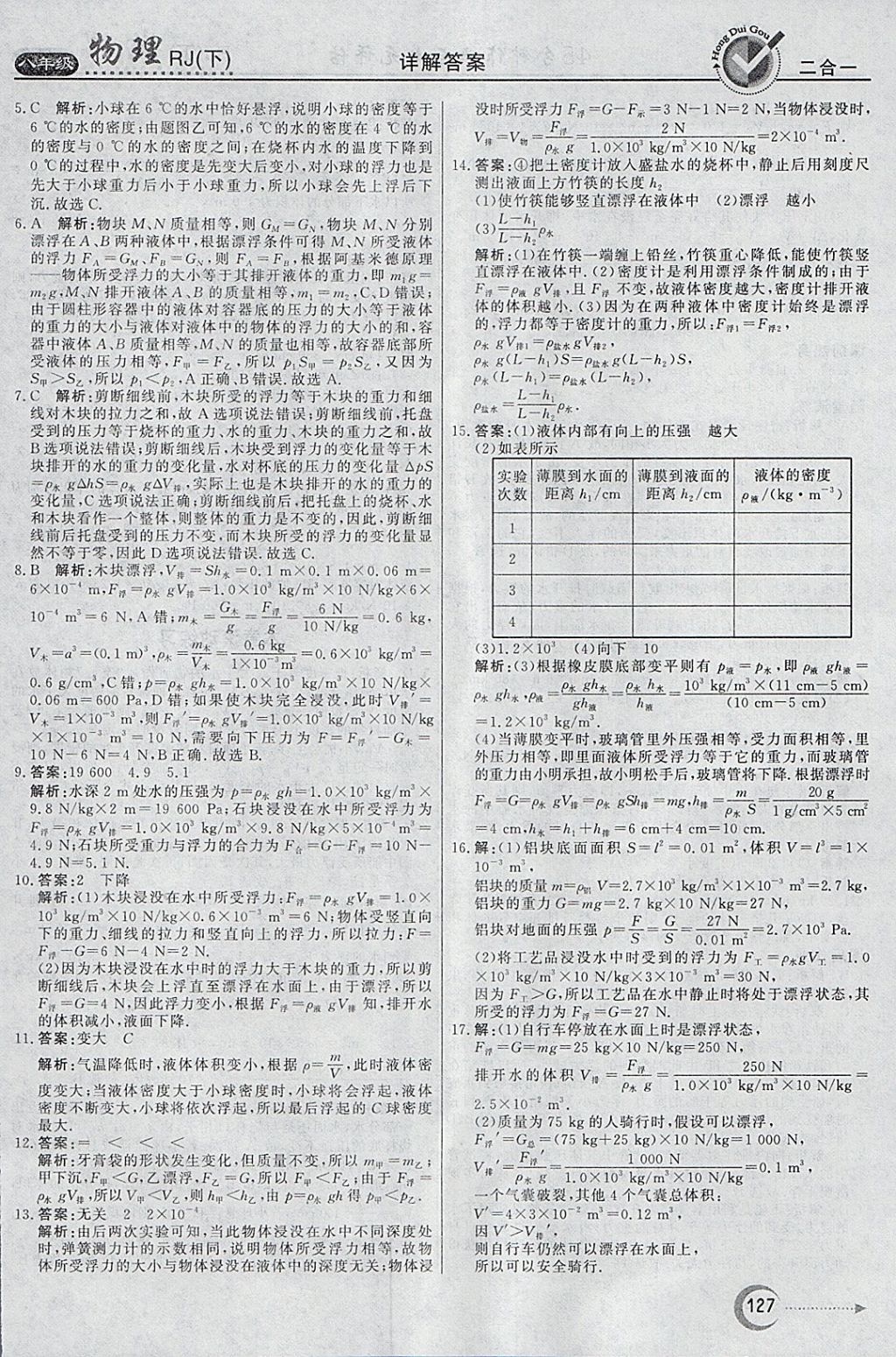 2018年红对勾45分钟作业与单元评估八年级物理下册人教版 参考答案第19页