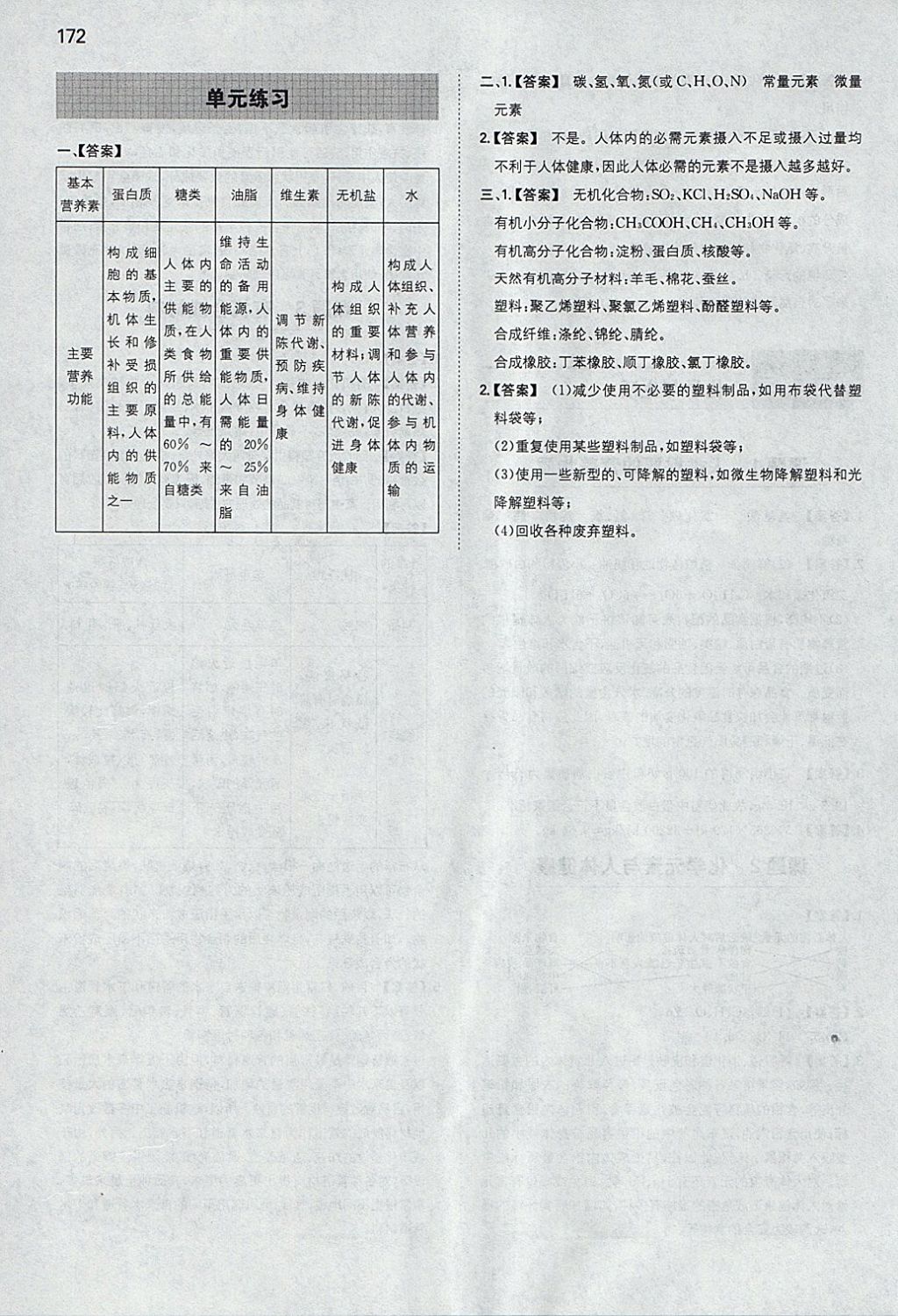 2018年一本初中化學九年級下冊人教版 參考答案第47頁